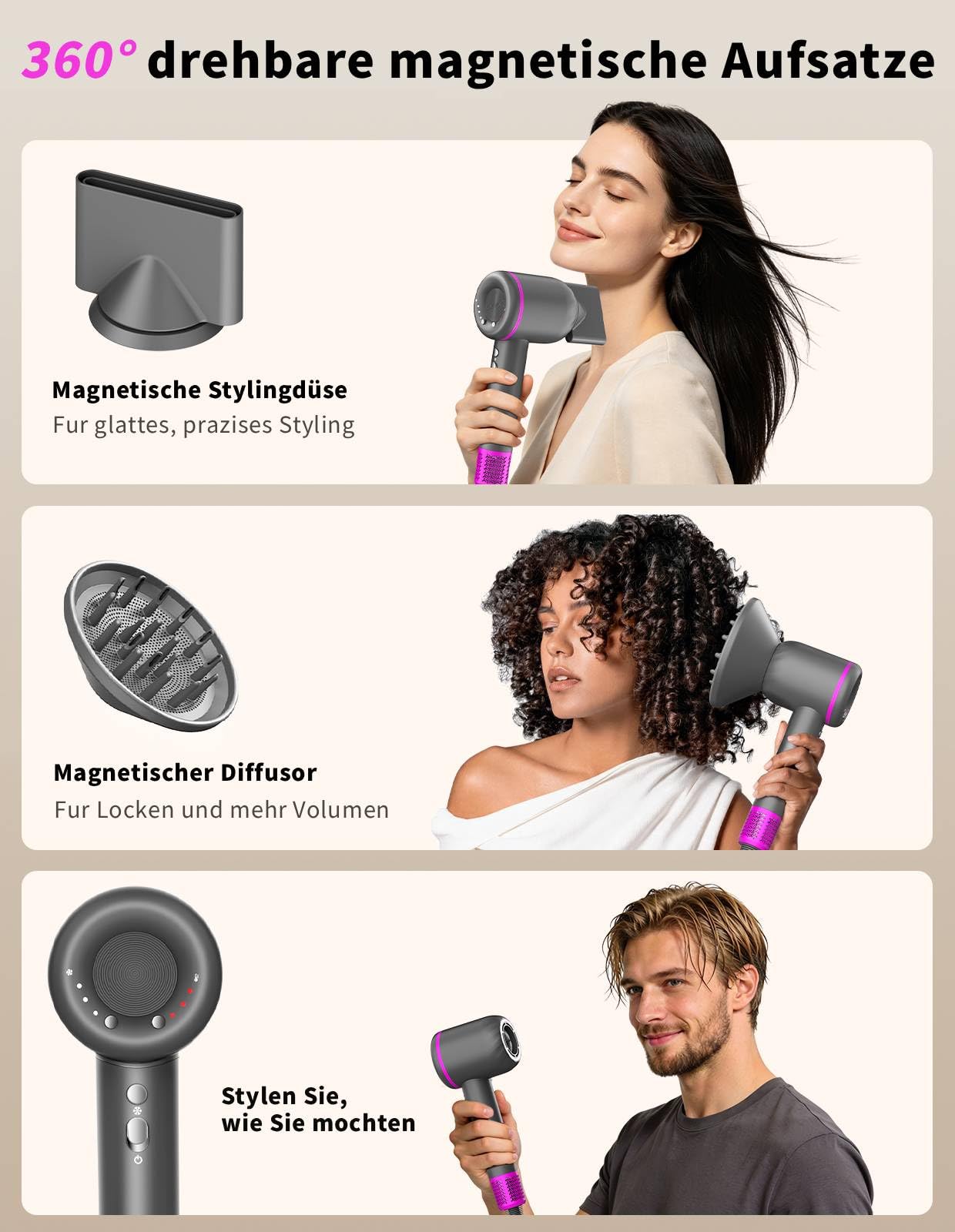 Secador De Pelo, Secado Rápido 3 Min, Iónico 180.000 Rpm, 300 Millones De Iones Negativos, Bajo Ruido, Termocontrol, Viaje, Con Difusor Y Boquilla Magnéticos