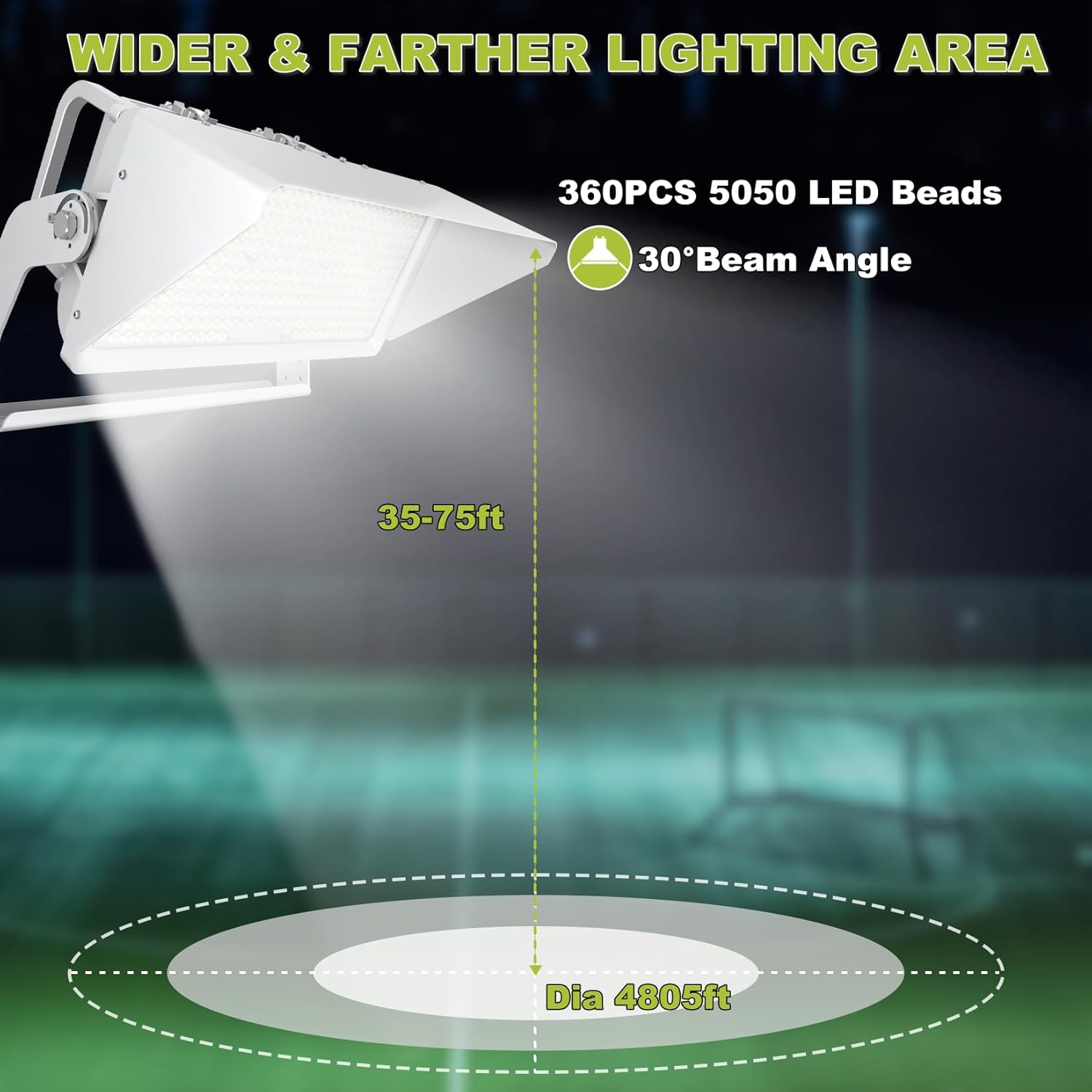 LED Stadium Light 800W 136000LM 170Lm/W Commercial Arena Fields Football Golf Sports Court Outdoor Gym Lighting Super Bright 100-277V 5000K Beam Angle 30°IP66 Waterproof