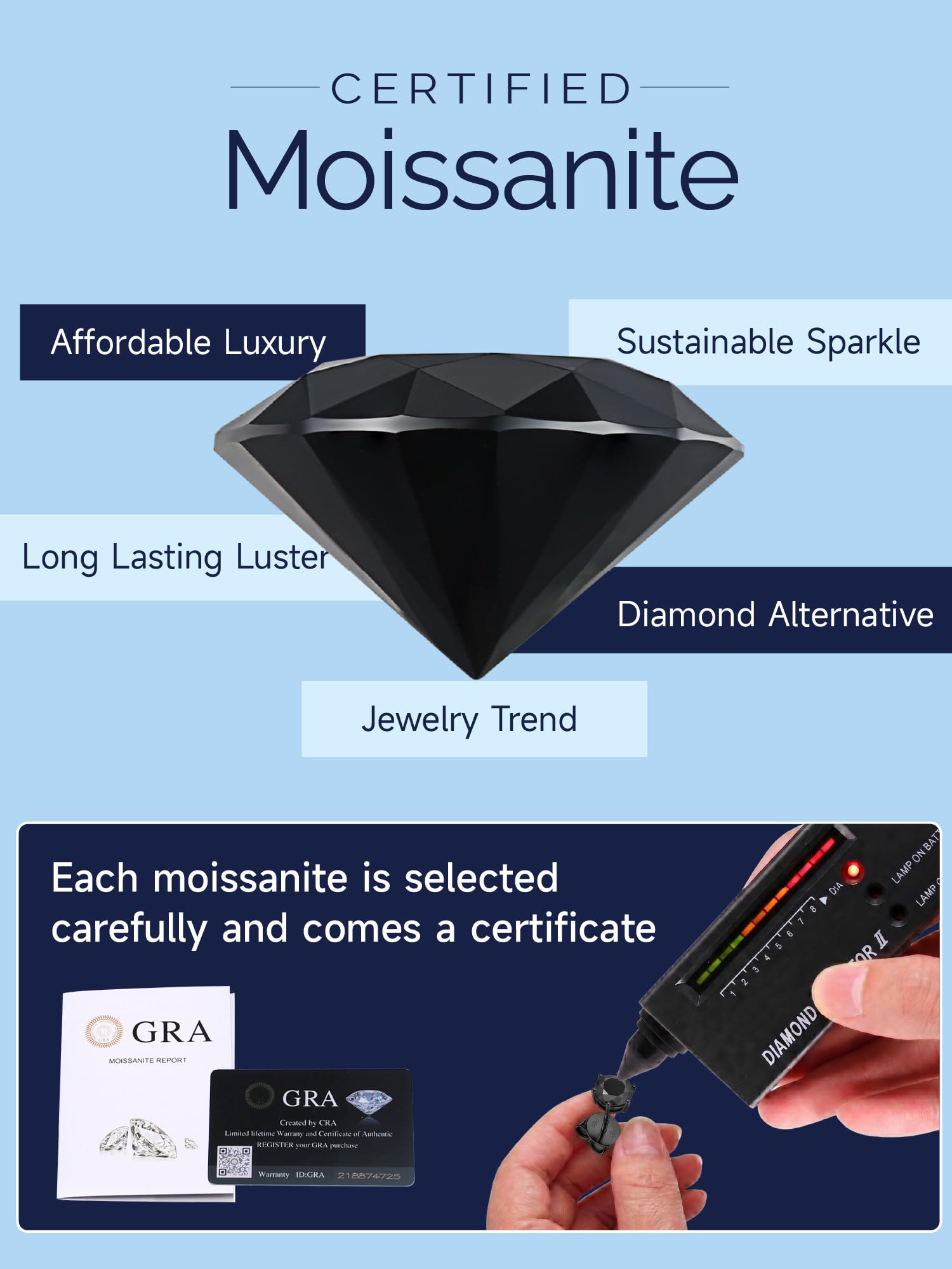 MomentWish Kolczyki Moissanite, 1-4 karatowe błyszczące kolczyki męskie srebro próby 925/18-karatowe złoto symulowane diament mężczyźni kobiety kolczyki punktowe światło hipoalergiczne prezent na