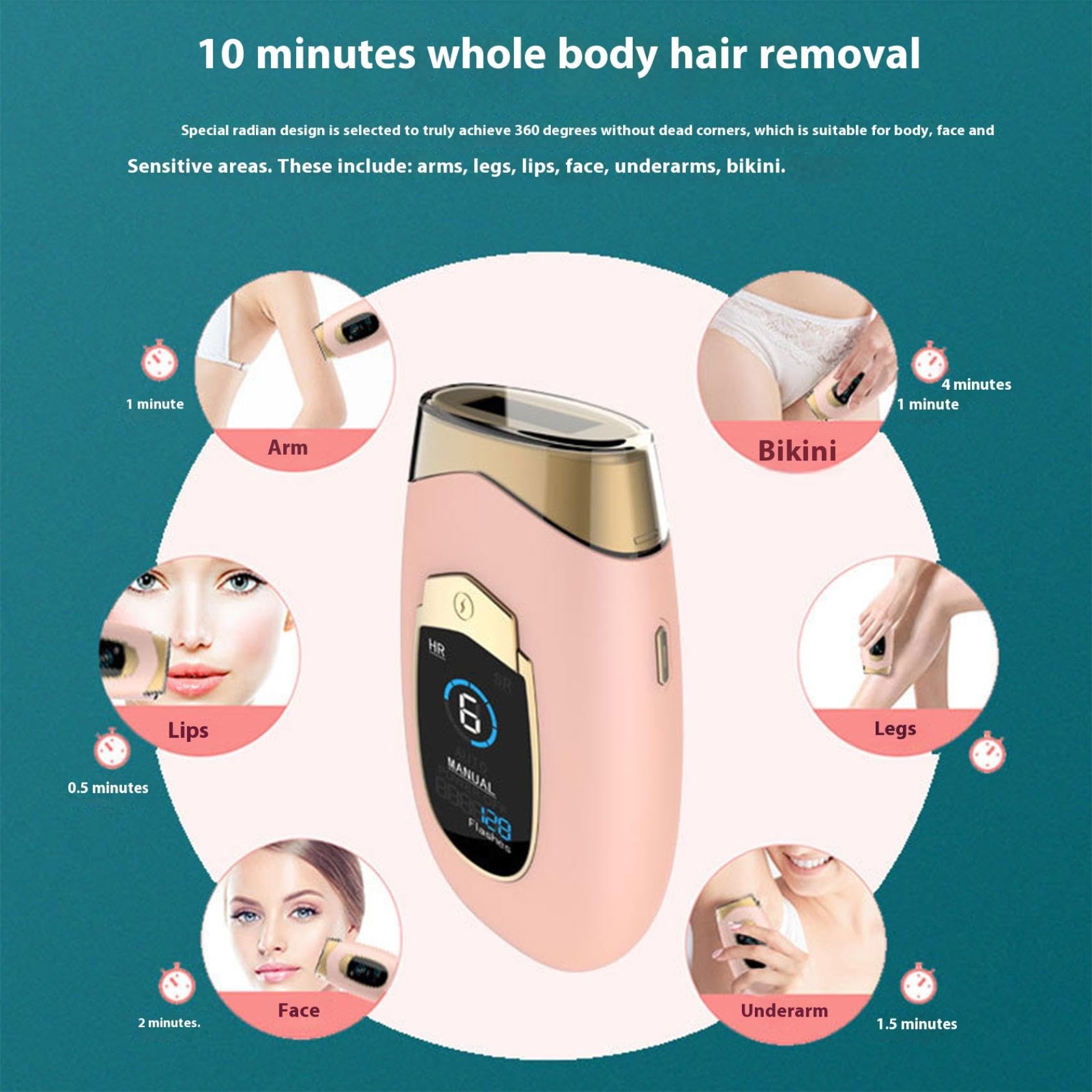 Epilatore a Luce pulsata con Touch Screen LCD Luces Pulsata Epilatore Luce Pulsata 2 in 1 Epilatore Laser per Donna Uomo Viso Corpo (A)