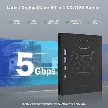 Wbacon 7 in 1 External CD/DVD Drive for Laptop, USB 3.0 & Type-C & 2 TF/SD
