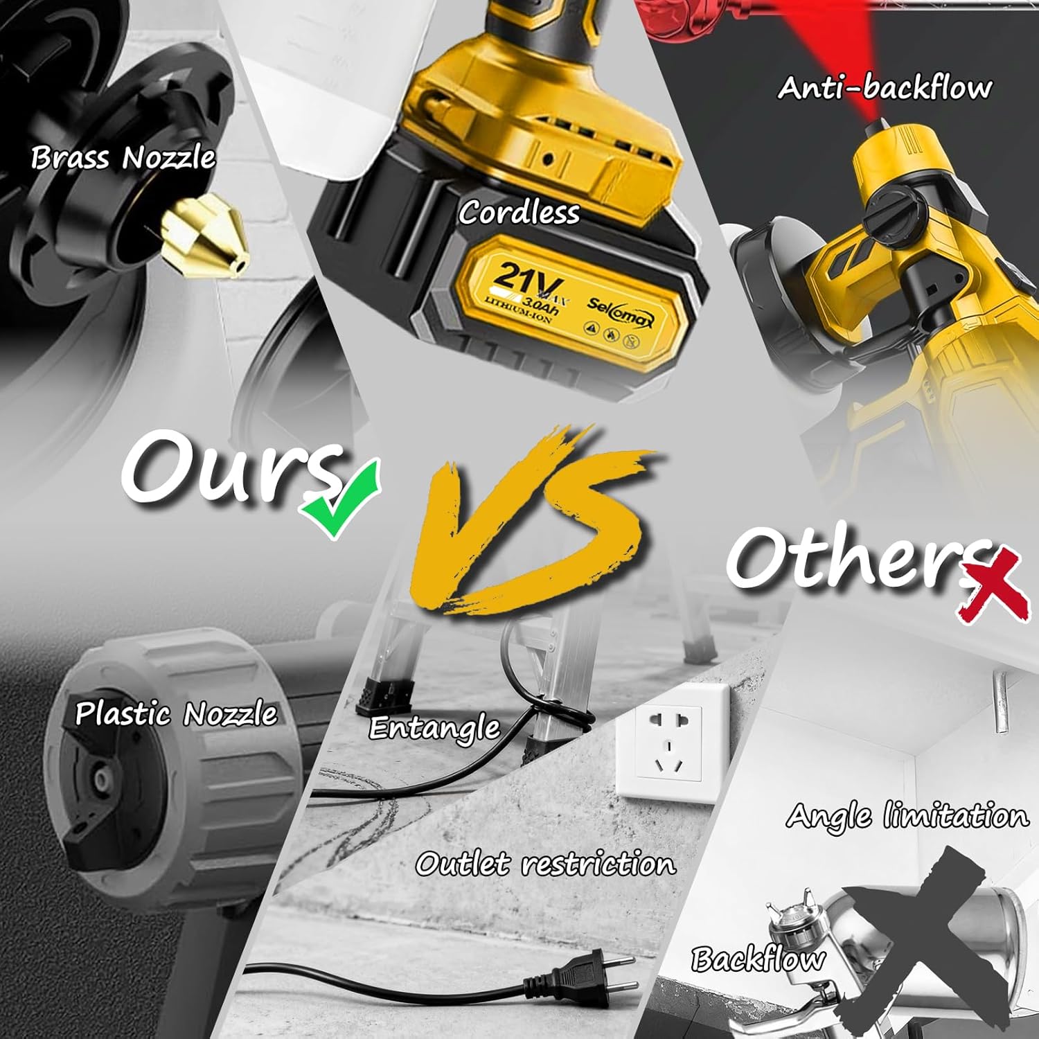 Airless Paint Sprayer for House Painting/Furniture,Cordless Paint Spray Gun with 2X3.0Ah Battery,4-Nozzle 3-Pattern Electric HVLP Mini Handheld Paint Sprayer 1L Container Portable Pistola para Paint