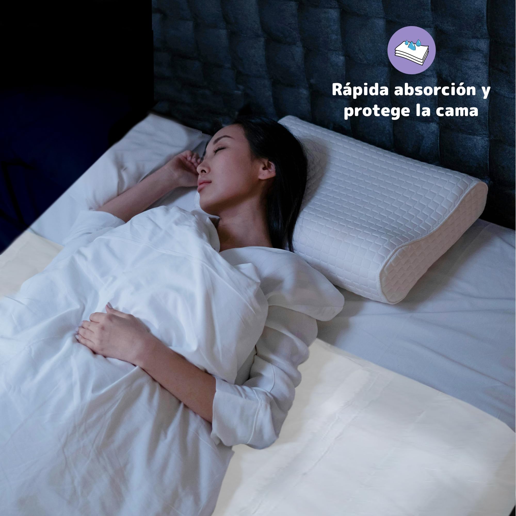 SABANINDAS Protectores de Cama Desechables Extra, 80 x 180 cm | 6 x 20 Unidades, Impermeables y Absorbentes, Para Adultos y Bebés, Ideal para Incontinencia