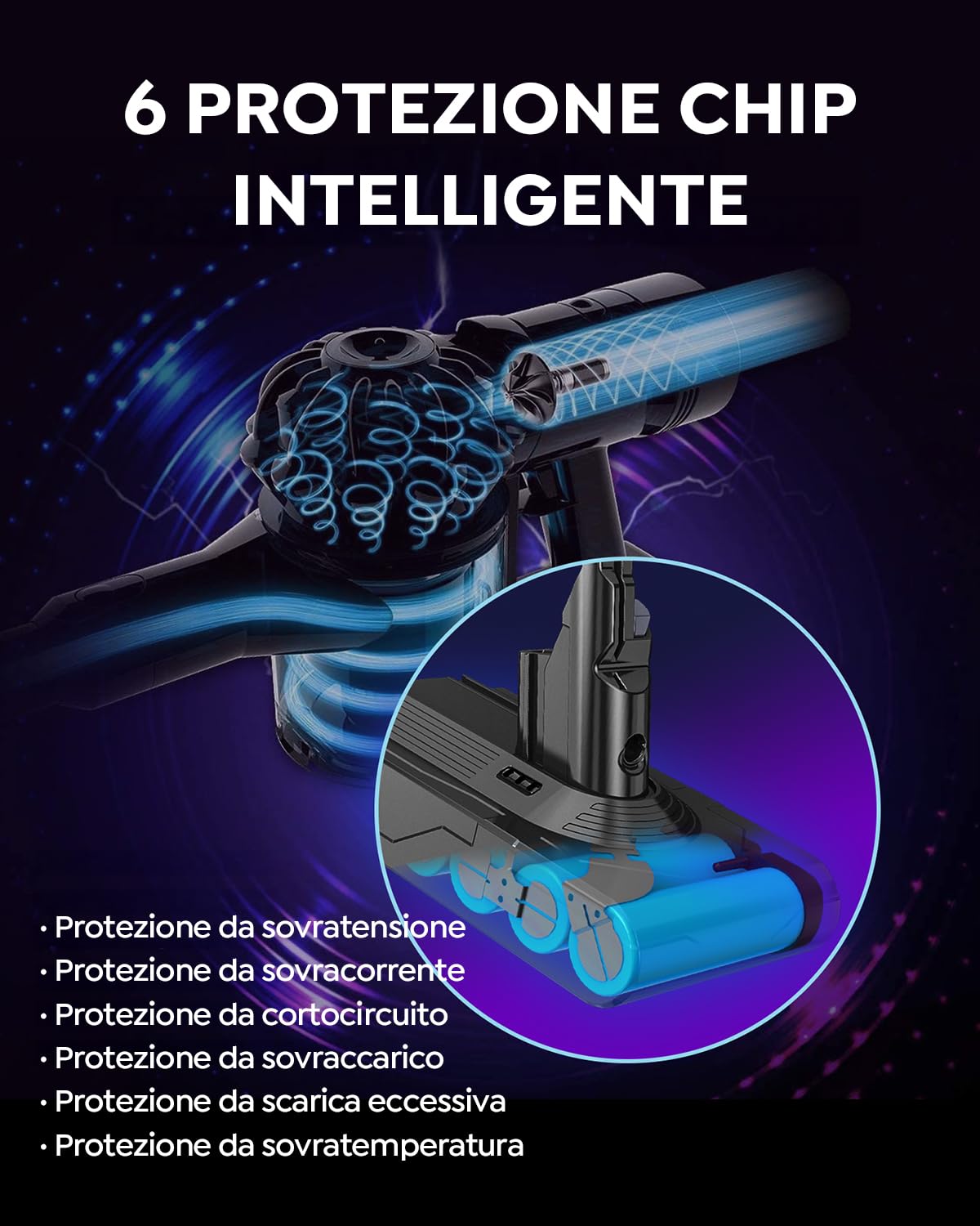 Batteria per Dyson V8, FLYLINKTECH 6000mAh Batteria agli ioni di litio per Dyson V8 Absolute Fluffy Animal SV10 Aspirapolvere portatile senza fili con 2 Filtri