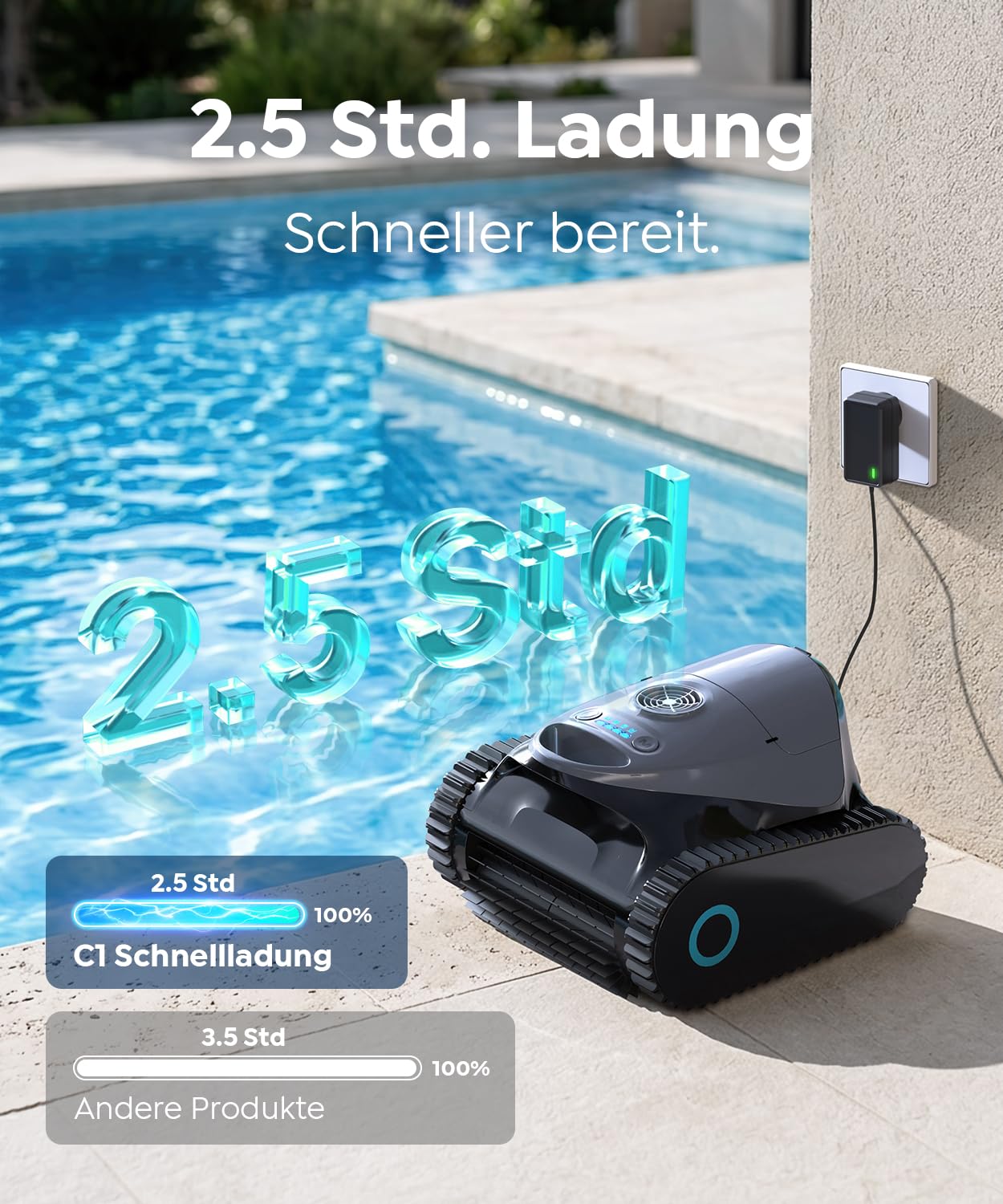 C1 Poolroboter Boden und Wand & Wasserlinie (2026 Neu) | Doppelfilterung, 180 Min. Akku, 7 Modi, App-Steuerung, bis 150 m², leichtes Entnehmen, für Süß- & Salzwasser