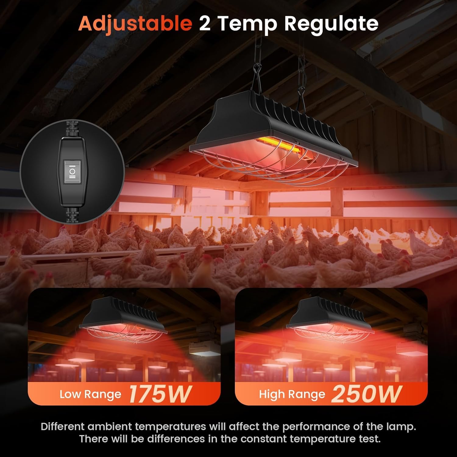 HEYOUTH Lampa grzewcza dla kur, 250 W, czerwone światło, lampa grzewcza dla kurcząt, z przełącznikiem oszczędzającym, lampa grzewcza dla kur, lampa grzewcza dla zwierząt