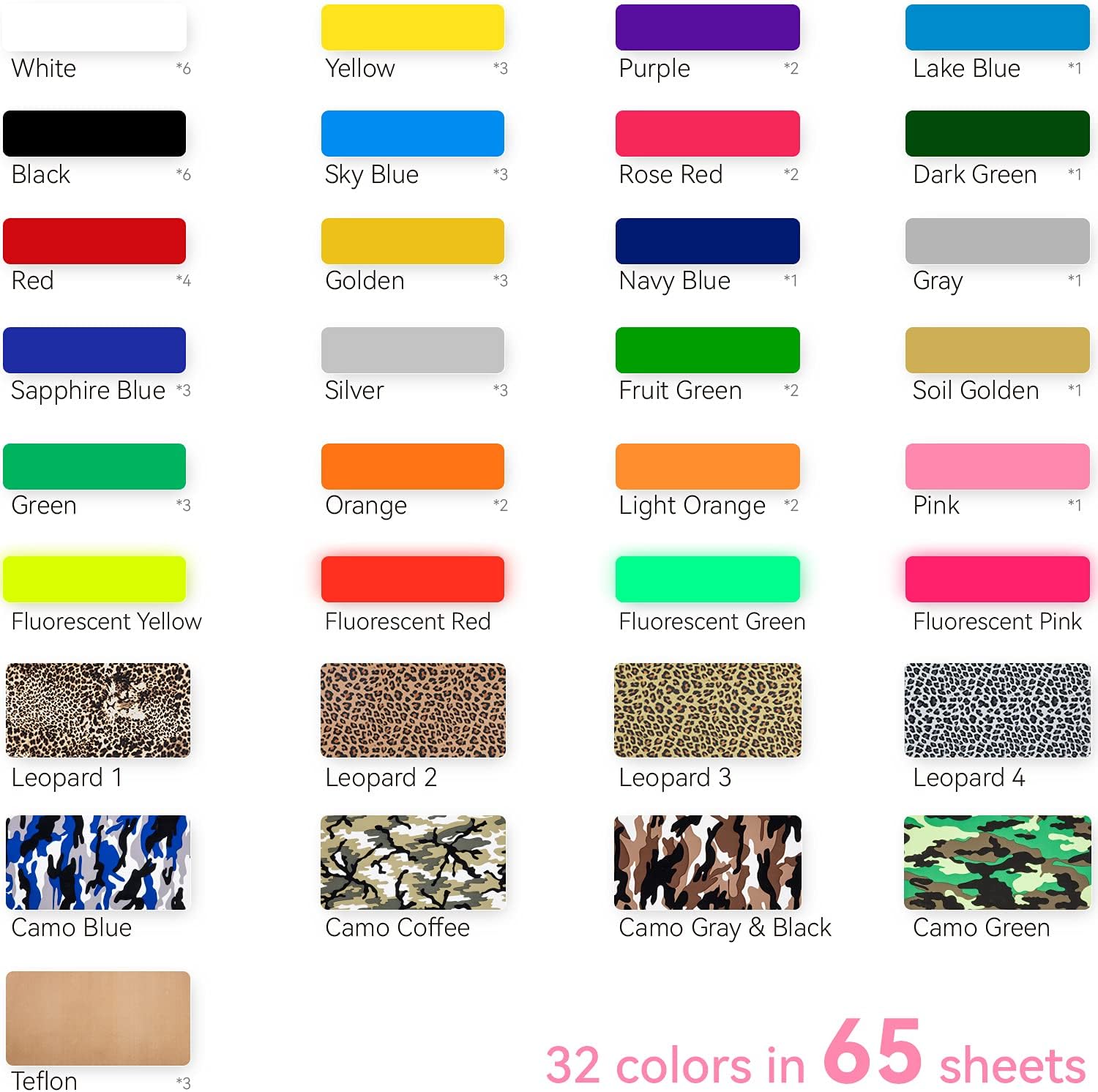 Ohuhu HTV Iron on Vinyl Bundle 65 Pack Heat Transfer Vinyls with Leopard Pattern HTV Camo Heat Vinyls Fluorescent Color Heat Transfer Sheets for DIY Iron on Fabrics T-Shirts Hat with Heat Press DIY