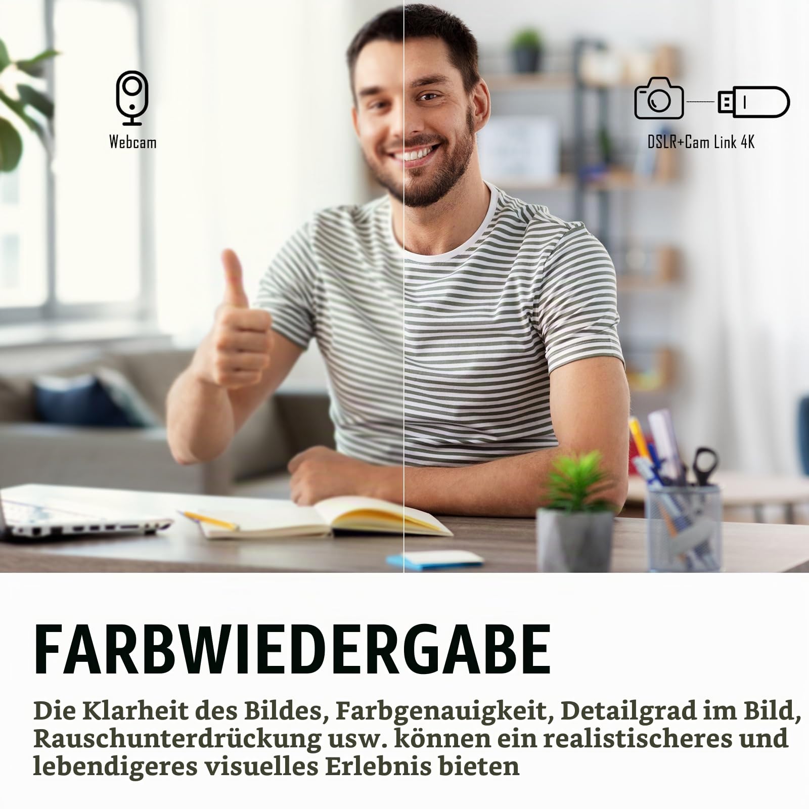 Cam Link 4K, Externe Kamera Capture Card für DSLR, Camcorder, Action Cam als Webcam, Streamen und Aufnehmen in 2K50/1080P 60FPS, HDMI zu USB 3.0 für Streaming auf OBS/Zoom