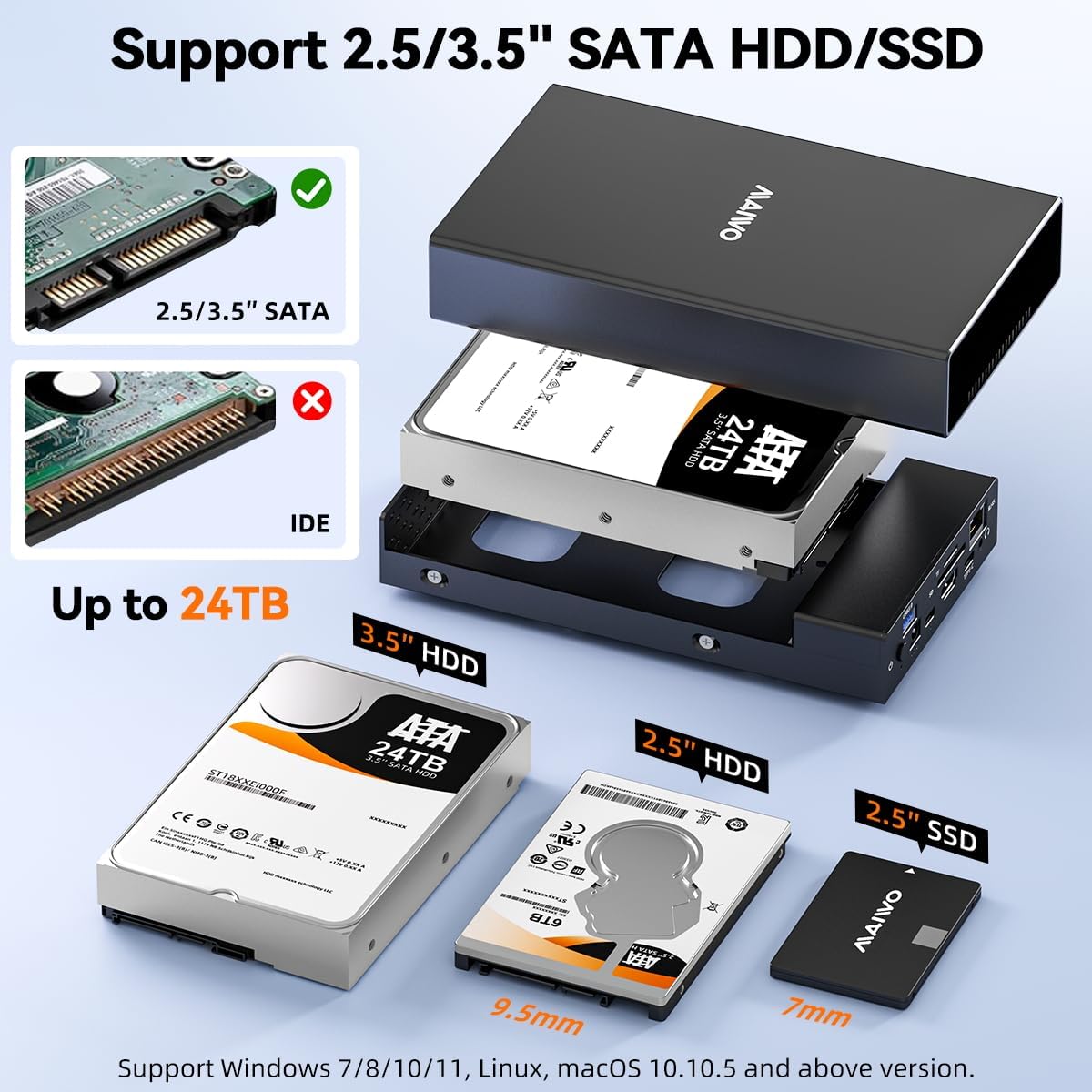 Installing a 3.5 inch HDD into the MAIWO enclosure