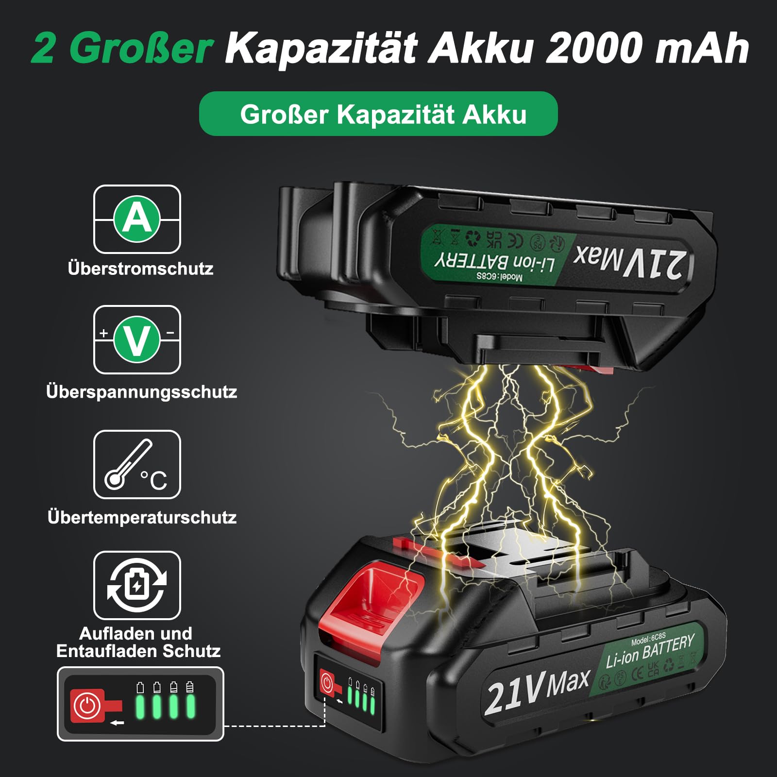 Goldsea Mini Kettensäge mit Akku, 6 Zoll Akku Kettensäge mit Akku und Ladegerät, Bürstenloser Motor, Automatische Kettenschmierung und Werkzeuglose Kettenspannung, Tragbar Akku Handkettensäge