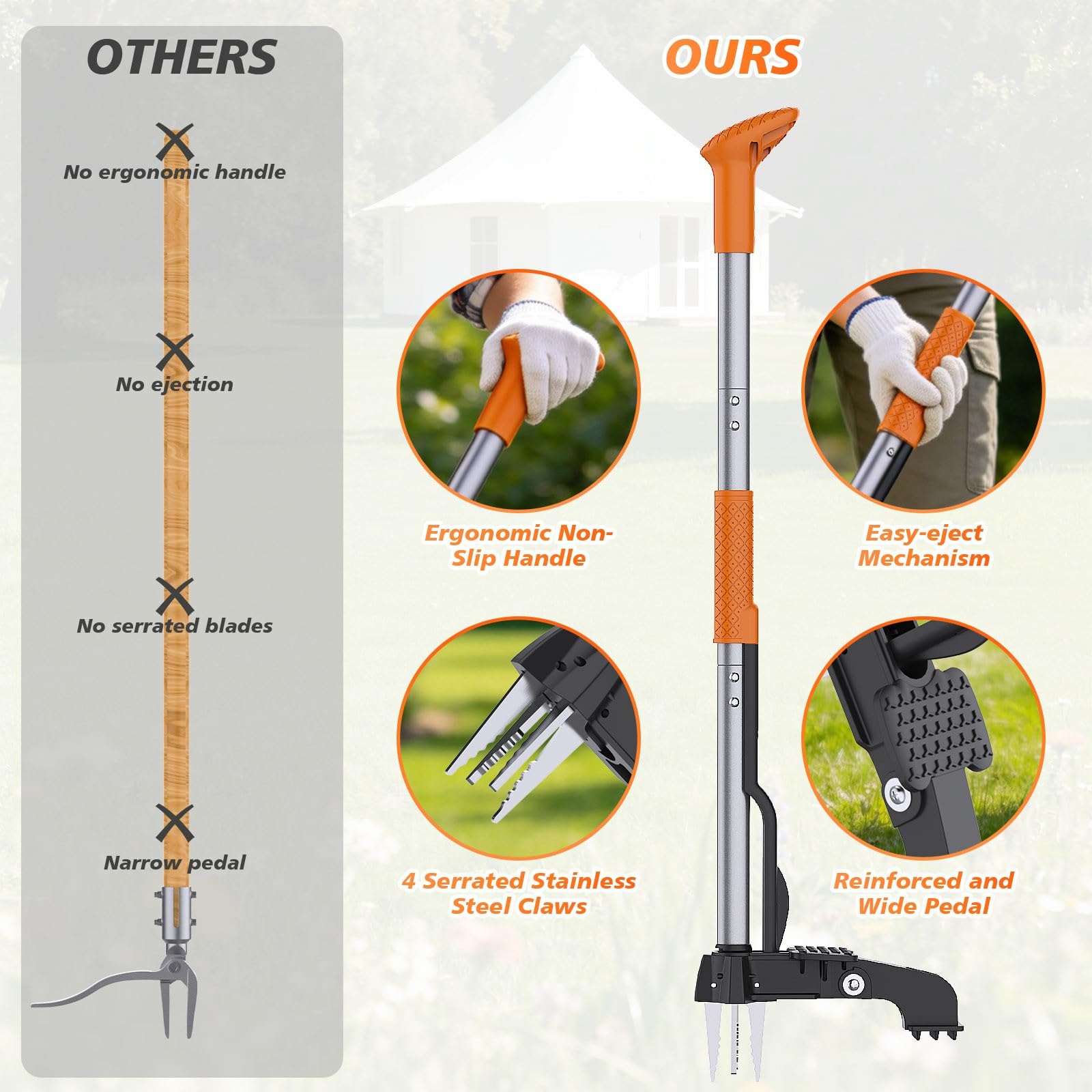 Stand Up Unkrautabzieher Werkzeug - Hand Jäten Werkzeug mit Easy Eject Mechanismus, 4-Krallen-Stahl-Unkrautwerkzeug mit 101,6 cm Griff für Löwenzahn, Klee, kein Bücken oder Knien
