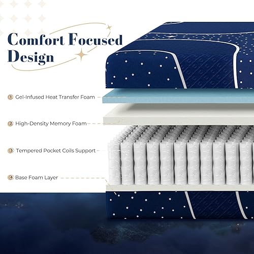 Miniatura 4 de Sweetnight Colchón híbrido King de 12 pulgadas en caja, espuma viscoelástica de gel y resortes individuales para aislamiento de movimiento, noche