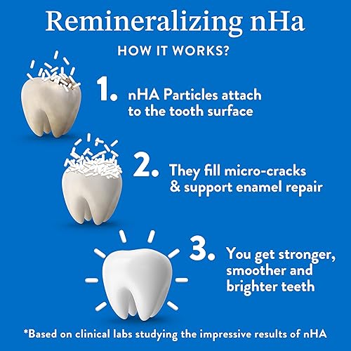 Miniatura 2 de Mouthology Pasta de dientes 10% Nano Hidroxiapatita (sin fluoruro), blanqueamiento*, pasta de dientes xilitol para adultos, apoya el cuidado del