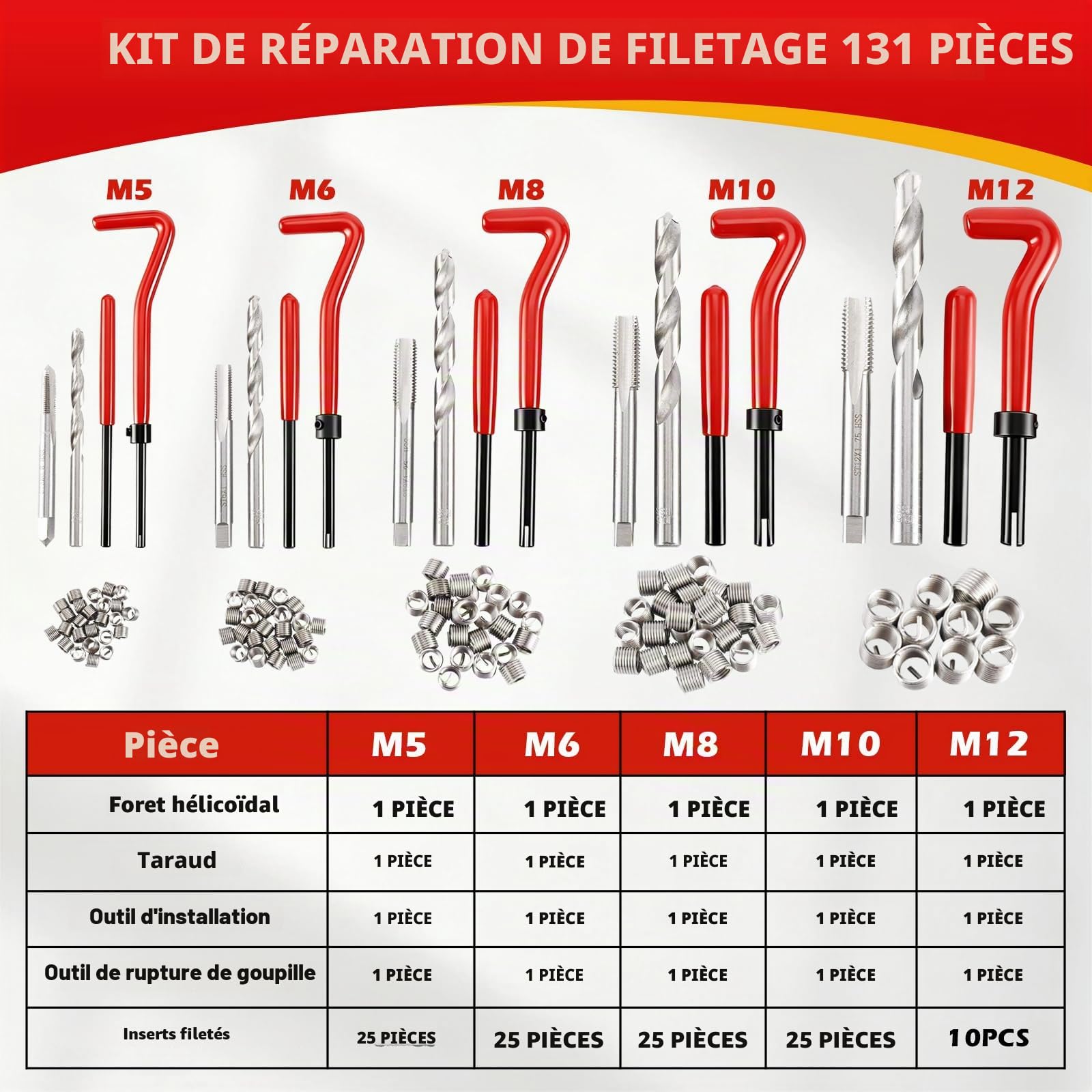 FreeTec 131pcs Kit Réparation Filetage, Kit Helicoil M5 M6 M8 M10 M12, Coffret Réparation Filetage Helicoil avec Forets HSS Tarauds et Inserts Hélicoïdaux pour Bloc-cylindres et Carter d'Huile (Rouge)