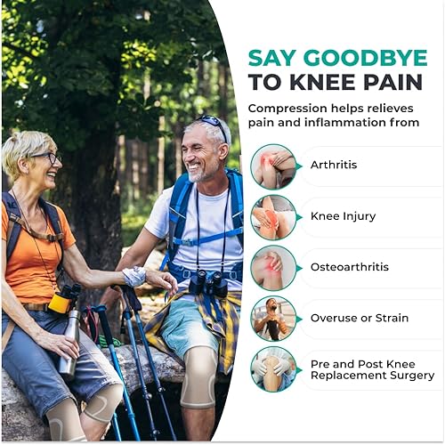 Vista 35 de Modvel Rodillera de compresión para mujeres y hombres – Paquete de 2 rodilleras para mujeres para correr, dolor de rodilla, manga de compresión