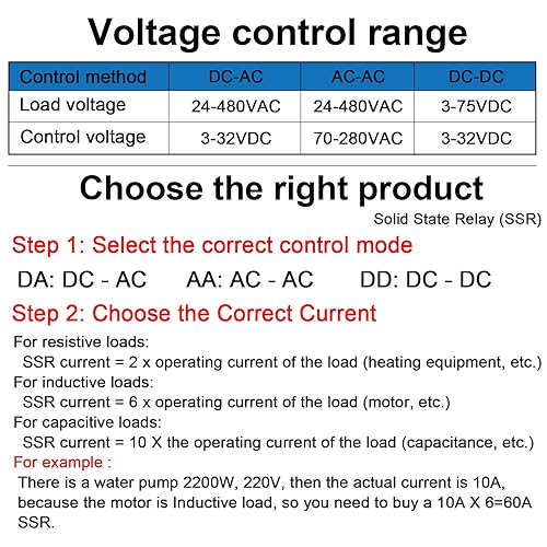 Miniatura 5 de Relé de estado sólido de riel DIN con disipador de calor de CC a CA (entrada 3-32V DC salida 24-480V AC), 40A, SSR (CC a CA 40A)