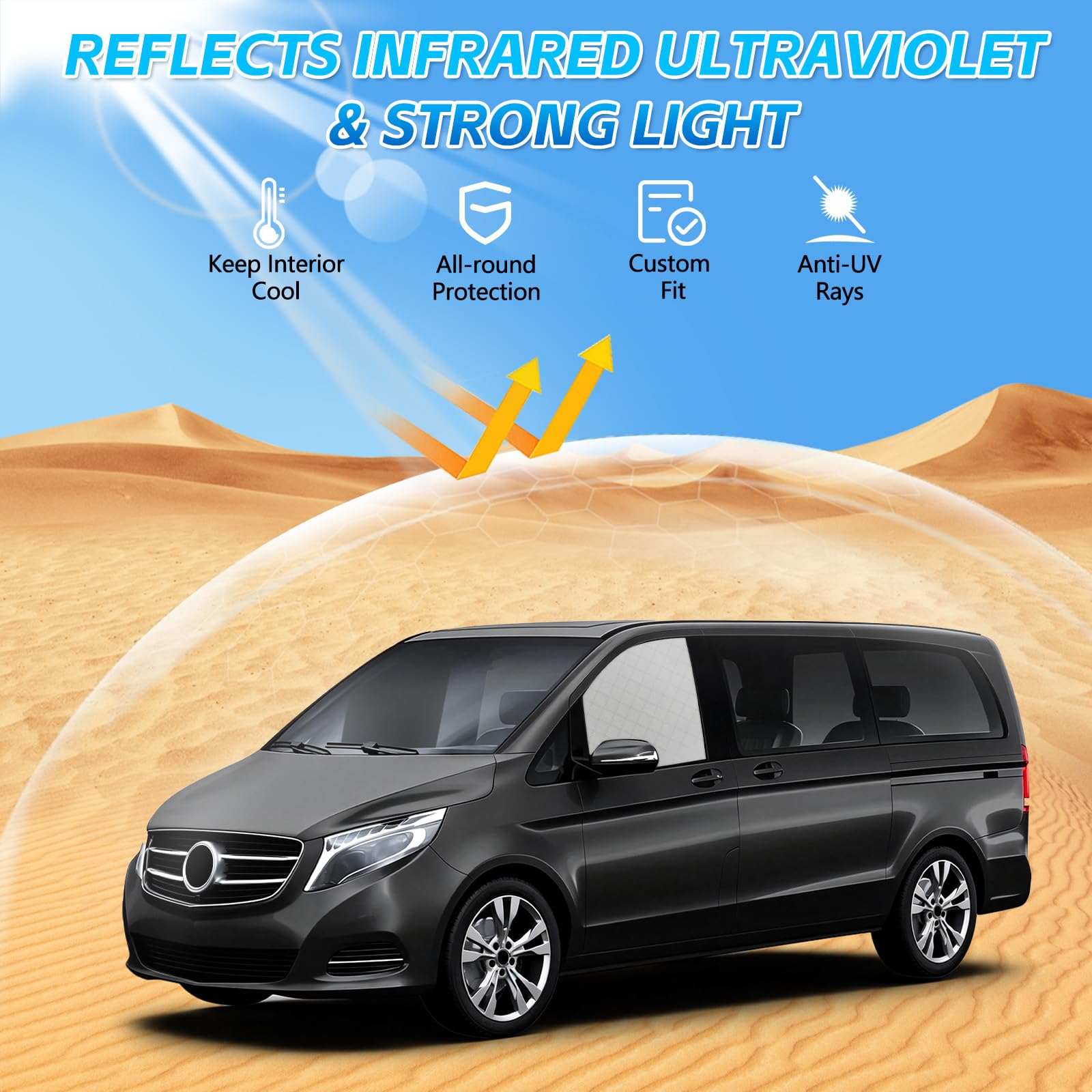 2 Pièces Pare-Soleil de Fenêtre latérale Voiture remplace pour Mercedes-Benz Vito/Classe V/Marco Polo W639/W447 2003-2026, Protection Magnétique Luxe, Pare-Soleil Confidentialité Réfléchissant UV