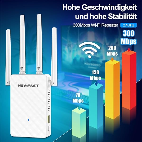 NEWFAST WLAN Verstärker,300Mbps WLAN Repeater WiFi Extender mit 4 Schwenkbare Antenne,Ethernet Port,WPS,MU-MIMO,Unterstützung Repeater/Router/Ap Modus für Zuhause und Büro,1-Tippen Einrichten,EU Plug - 2