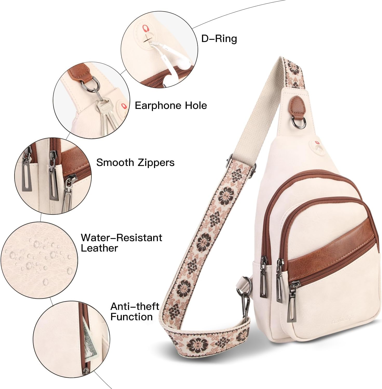Sling Bag for Women Crossbody Bags for Women Trendy Crossbody purse Fanny Pack Chest Bag for Travel - Image 2