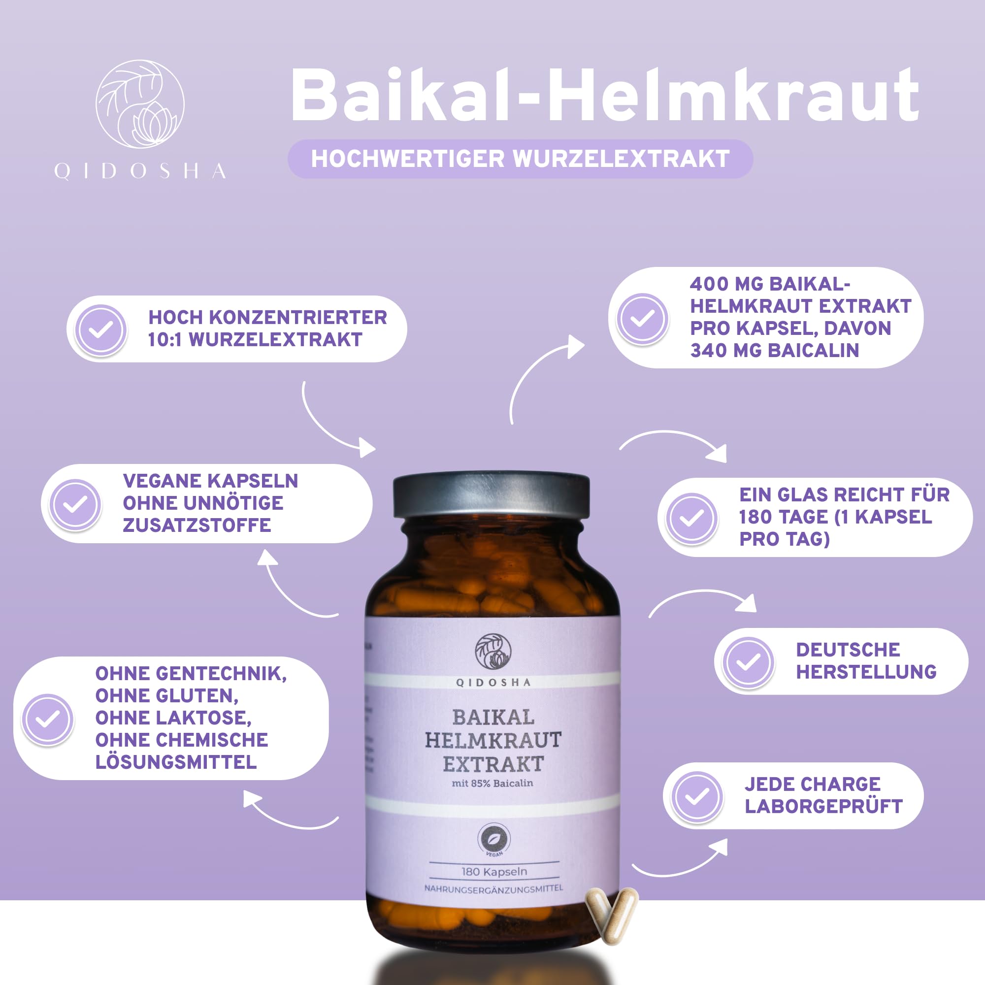 QIDOSHA® Baikal Helmkraut Extrakt mit einzigartigem 85% Baicalin-Gehalt - ganze 340 mg Baicalin pro Kapsel, vegan, 180 Kapseln im Apothekerglas, deutsche Fertigung, jede Charge Labor geprüft