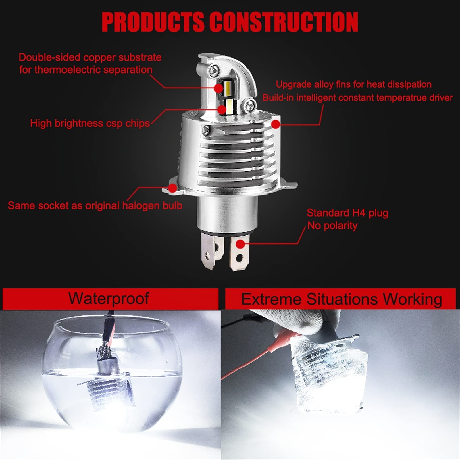 Żarówka ledowa H4 LED Reflektor żarówki 12000LM HB2 / 9003 Hi/Lo 60W High Power White 6000K CSP Frytki LED Reflektor samochodowy 12 V 24 V H4 Reflektor
