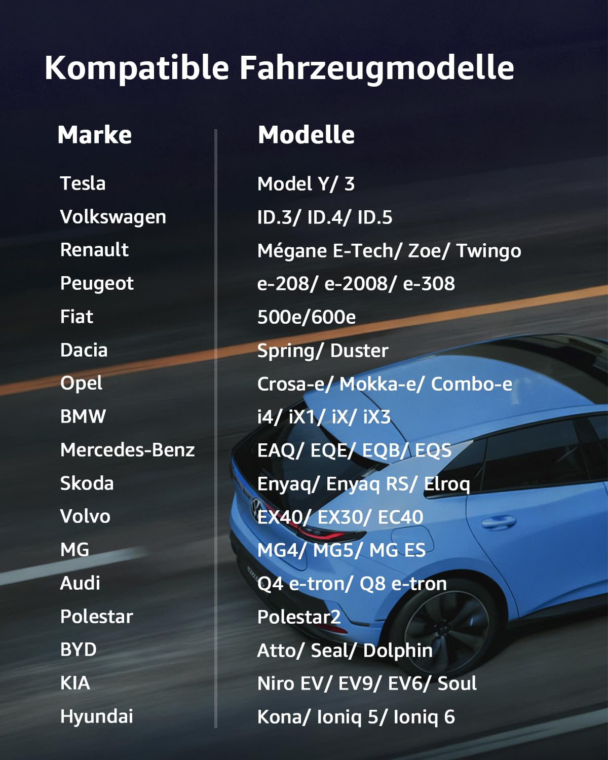 bokman Typ 2 Ladekabel, Modus 3 / 16A / 11 kW / 3-Phasig / 5 Meter, Typ 2 auf Typ 2 EV Ladekabel für Elektroauto mit Tragetasche und Mikrofasertuch