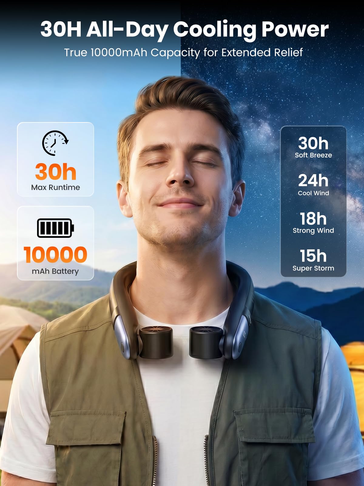 Warmco Ventilador de cuello de 10000 mAh, batería de 30 horas, ventilador portátil de 4 velocidades, doble flujo de aire de 60°, manos libres, para camping, gimnasio, viajes y al aire libre