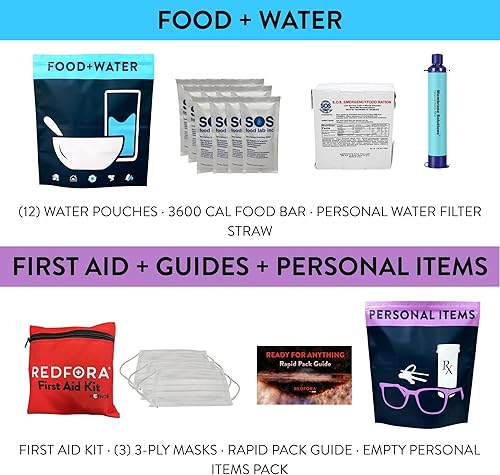 Miniatura 4 de Bolsa completa para terremotos - diseñada para 1 a 6 personas durante 3 días