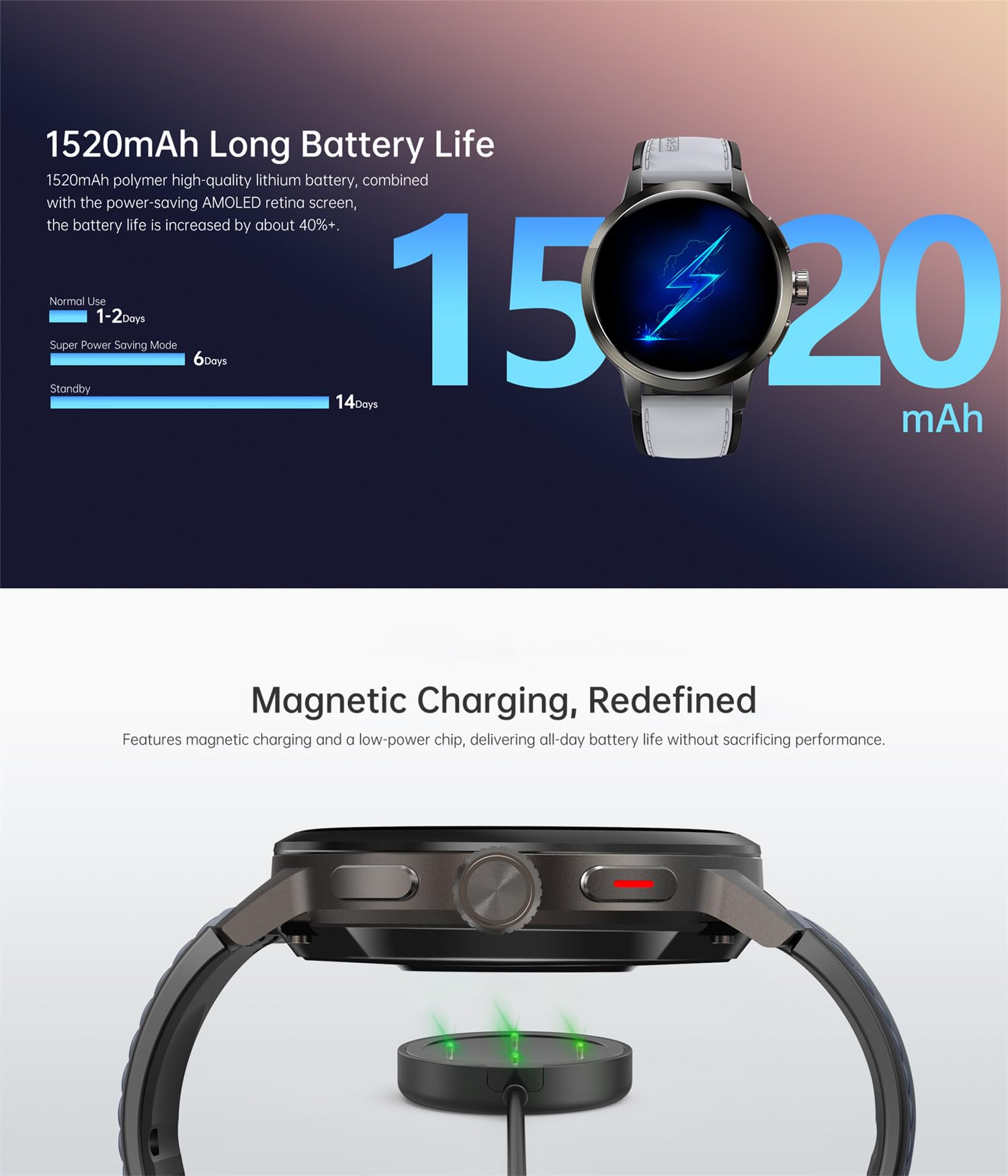 Orologio intelligente 4G SL8541E Quad Core 2GB 16GB Fotocamera rotante da uomo orologio 1.75 "AMOLED schermo grande Android 8.1 Smartwatch 1520mAh WiFi Bluetooth GPS orologio sportivo (Nero)