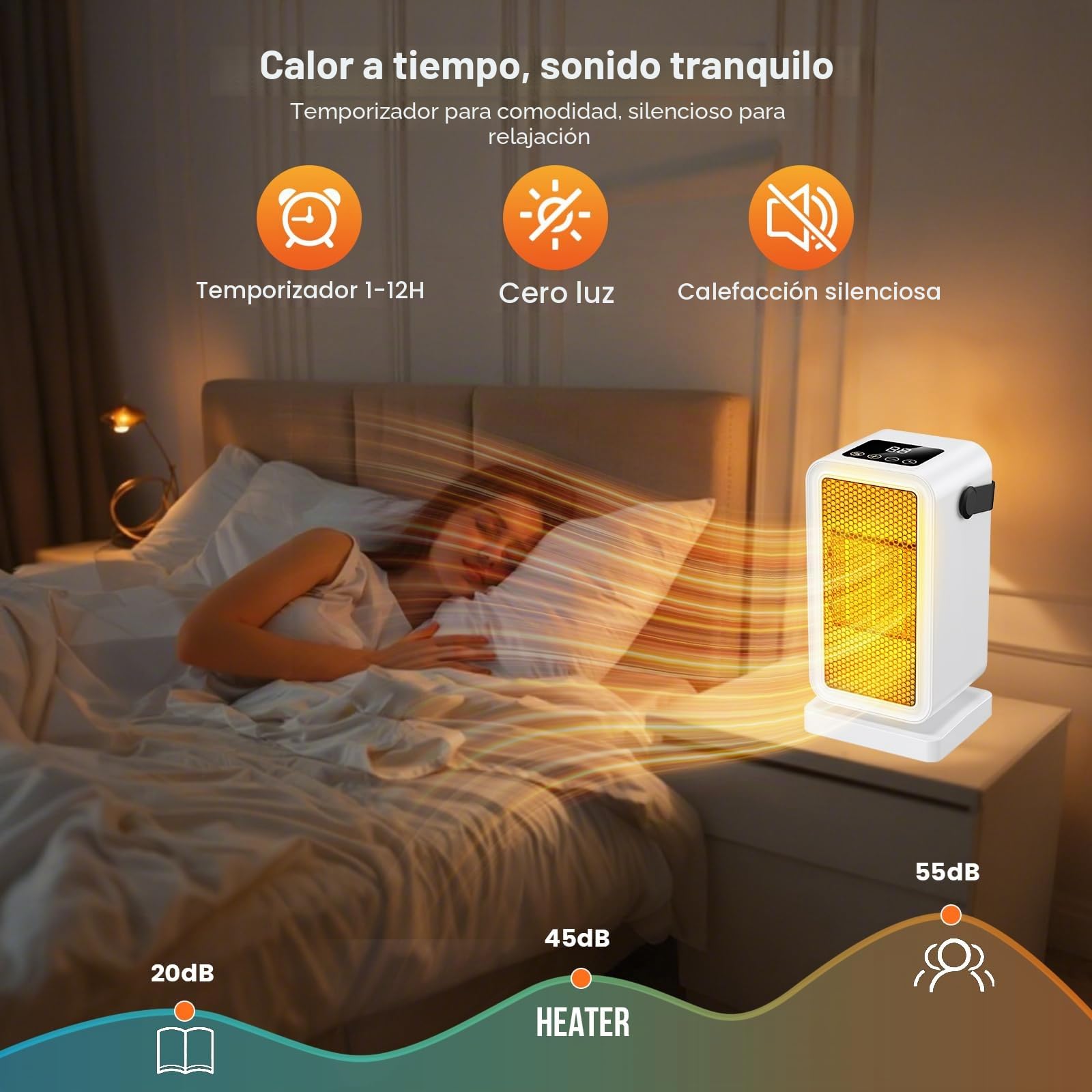 Calefactor Eléctrico 1200W, Mini PTC Cerámico Calefactor con Pantalla LCD, Control Remoto, Termostato, 2 Modos, Temporizador 12H, Protección Contra Sobrecalentamiento, para Oficina, Hogar, Dormitorio
