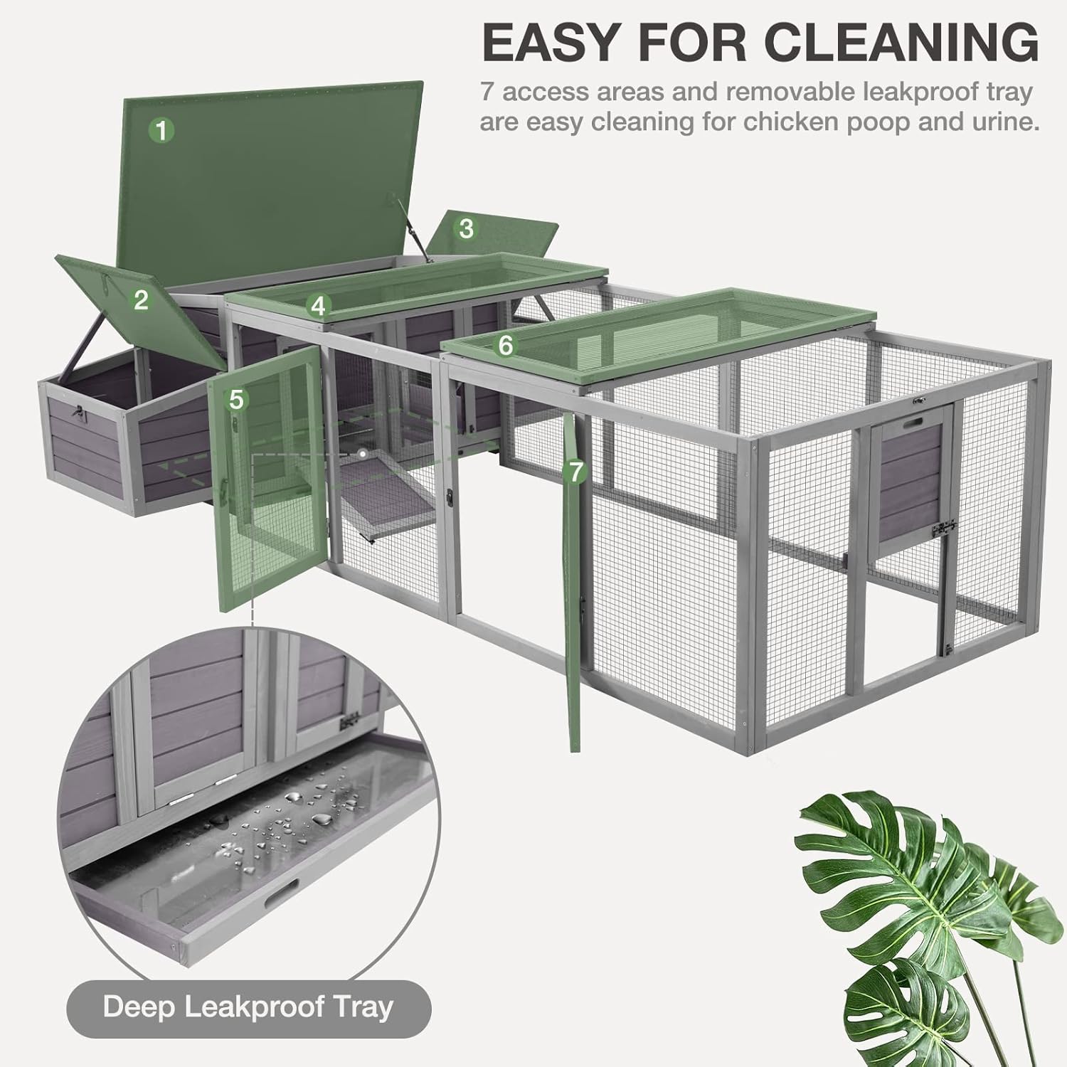 Chicken coop with 7 access points highlighted and removable leakproof tray