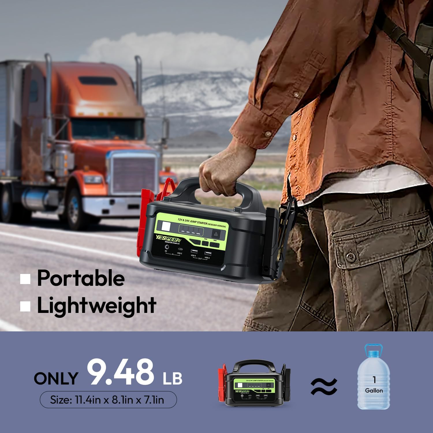 YESPER 12V/24V Jump Starter with 145W Quick Charge, 6000A 218Wh Portable Heavy Duty Truck SuperSafe Battery Jumper Box(Up to All Gas/Diesel), Powerful Car Jump Pack(-40°F to 140°F)