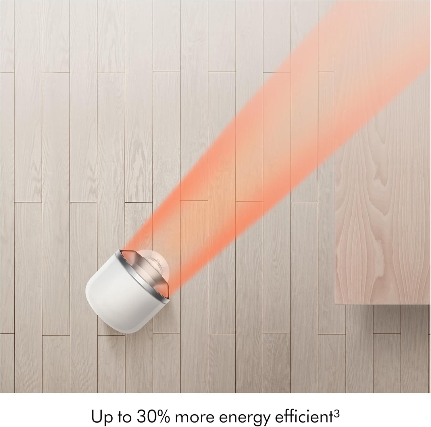 Dyson Hot+Cool™ HF1 Rapid React heater fan (White/Silver)