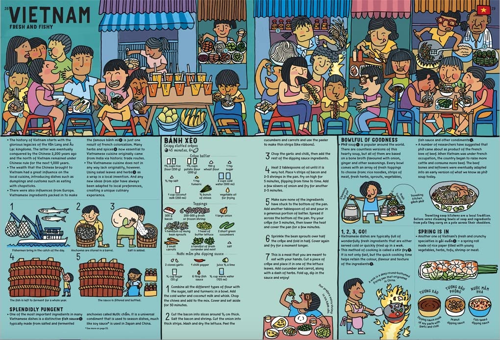 Take a Bite: Eat Your Way Around the World