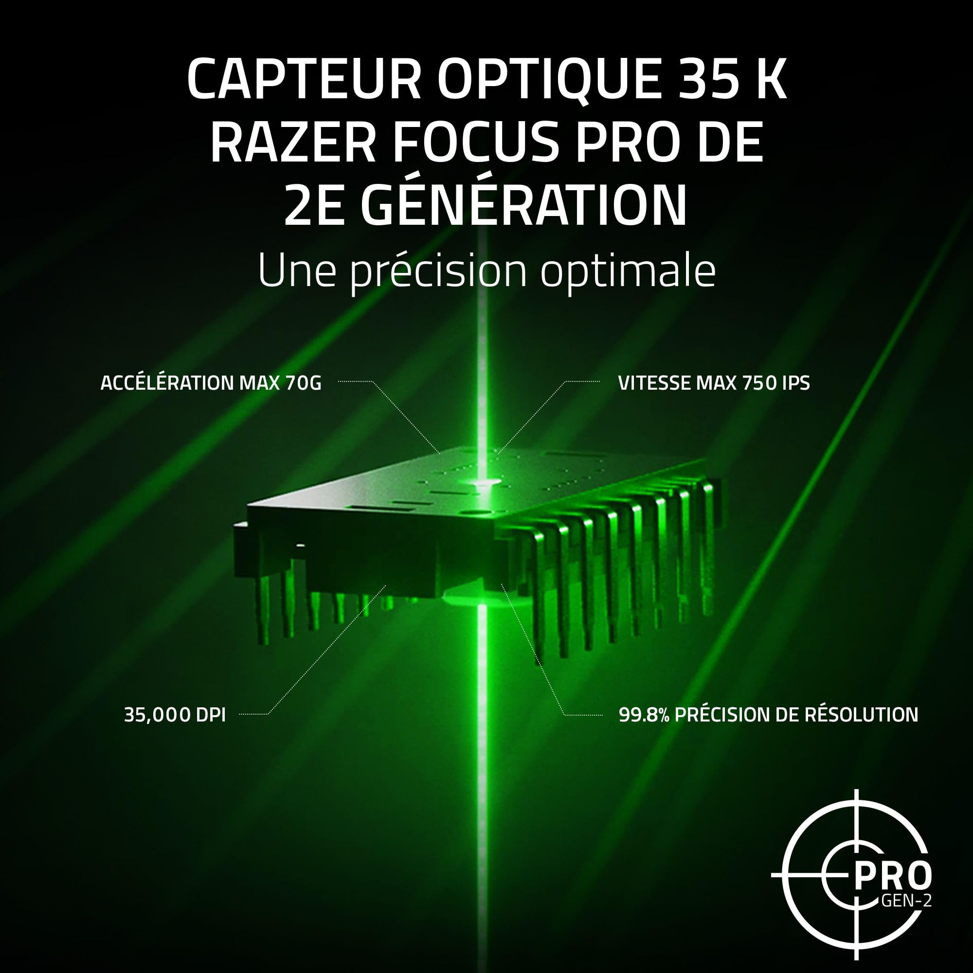 Razer Basilisk V3 Pro 35K Phantom Green Edition - Souris de Jeu sans Fil Ergonomique RGB entièrement Personnalisable (molette à 4 Directions, capteur 35K DPI, 13 Boutons) Phantom Green