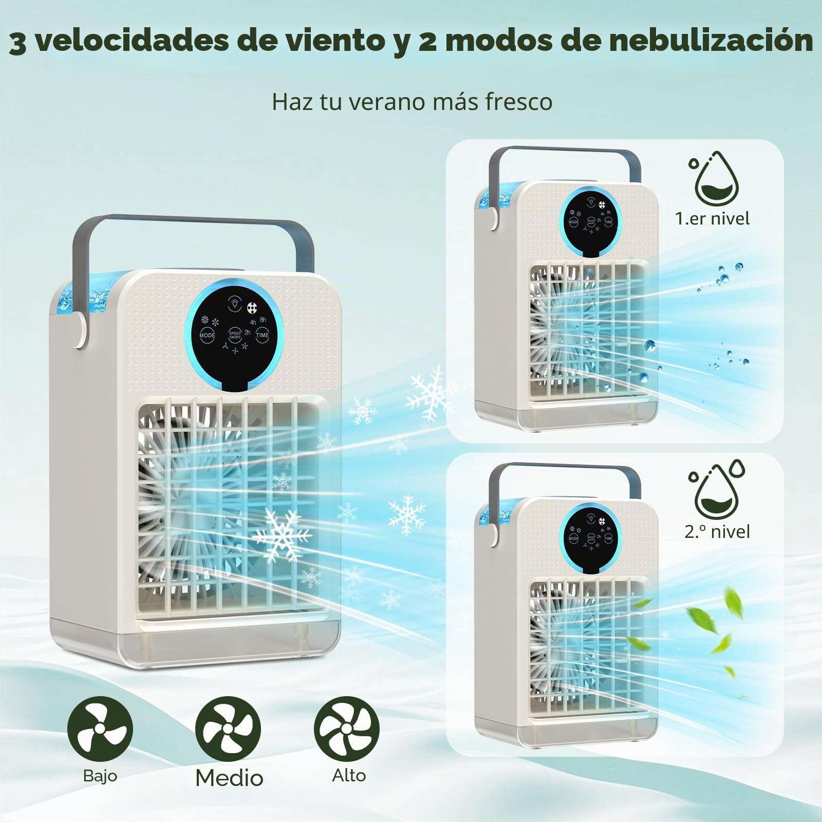 Aire Acondicionado Portátil con Control Remoto, Mini Enfriador de Aire con 2-8H Temporizador, 3 Velocidades de Ventilador, 2 Modos de Nebulización, 700ML Climatizador Evaporativo para Hogar