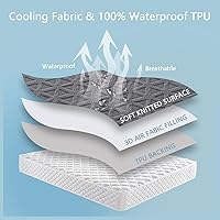 Vista 6 de Protector de colchón impermeable premium tamaño twin, cubierta de cama transpirable de tela de aire 3D refrescante, funda de almohadilla de colchón
