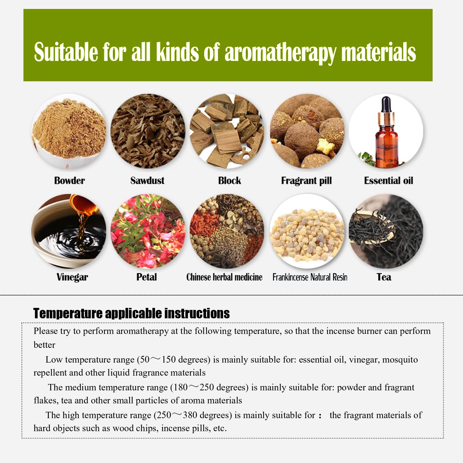 Ceramica Bruciatore di incenso a tempo-Ufficio a casa Temperatura regolabile Porta incenso-Agarwood Resina di incenso Diffusori di oli profumati Profumi per la casa Aromaterapia Bruciatore fragranze
