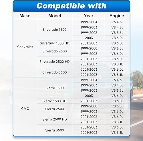 Miniatura 2 de Ensemble de bomba de combustible compatible con camioneta Silverado de Chevy, compatible con GMC Sierra, 1999-2004 4.3L 4.8L 5.3L 6.0L 8.1L, con