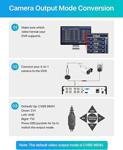 Miniatura 7 de ZOSI Cámara de seguridad para interiores y exteriores HD 1920TVL de 2 MP 1080p (híbrido 4 en 1 HD-CVI/TVI/AHD/960H CVBS analógico), 24 LED, visión