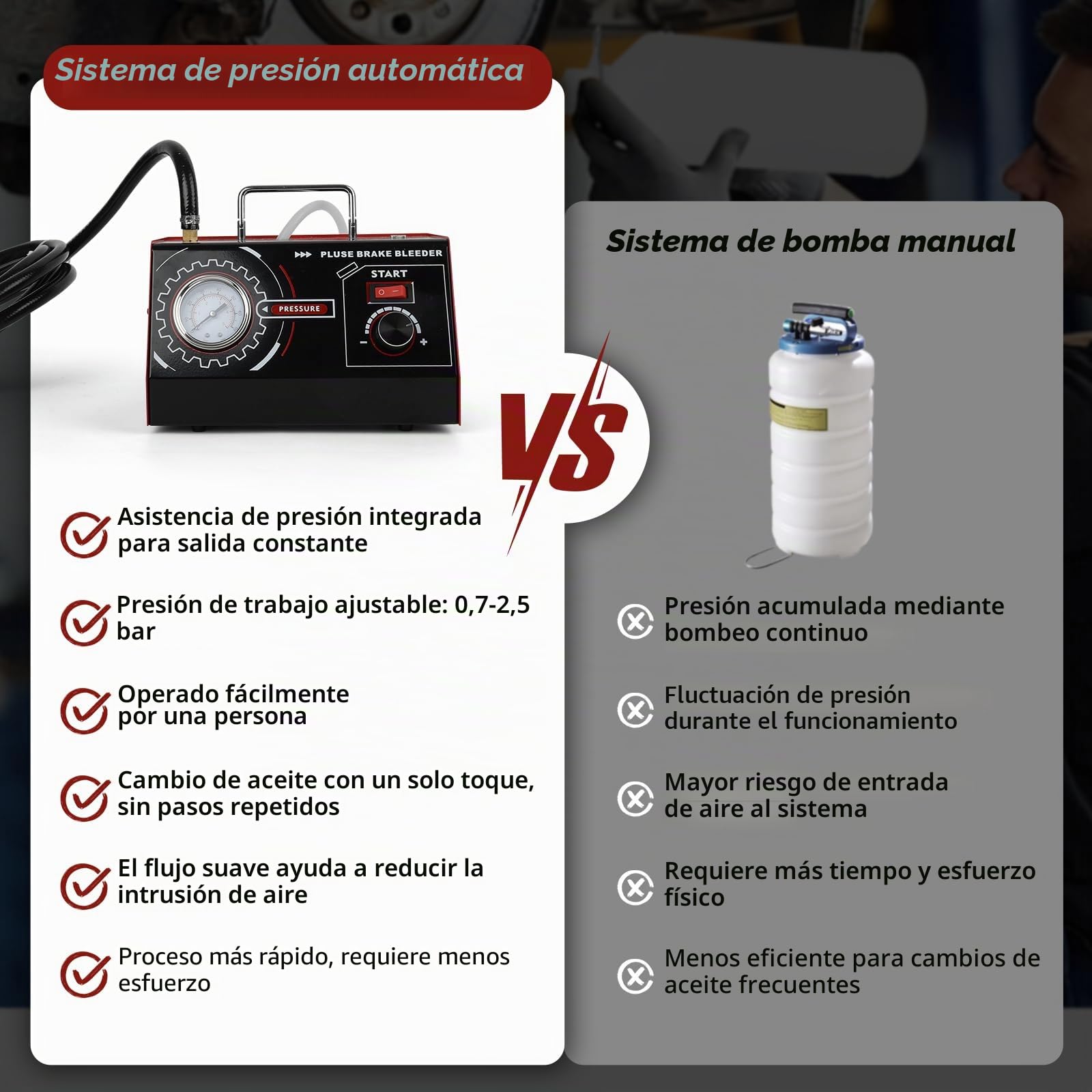JAOGAUS Dispositivo de Purga de Frenos DC 12V, Sistema Automático Pulsante | para Cambio de Líquido de Frenos, Presión Ajustable 0,5–2,5Bar con Adaptador de Cilindro Maestro y Botella de Recogida, Negro