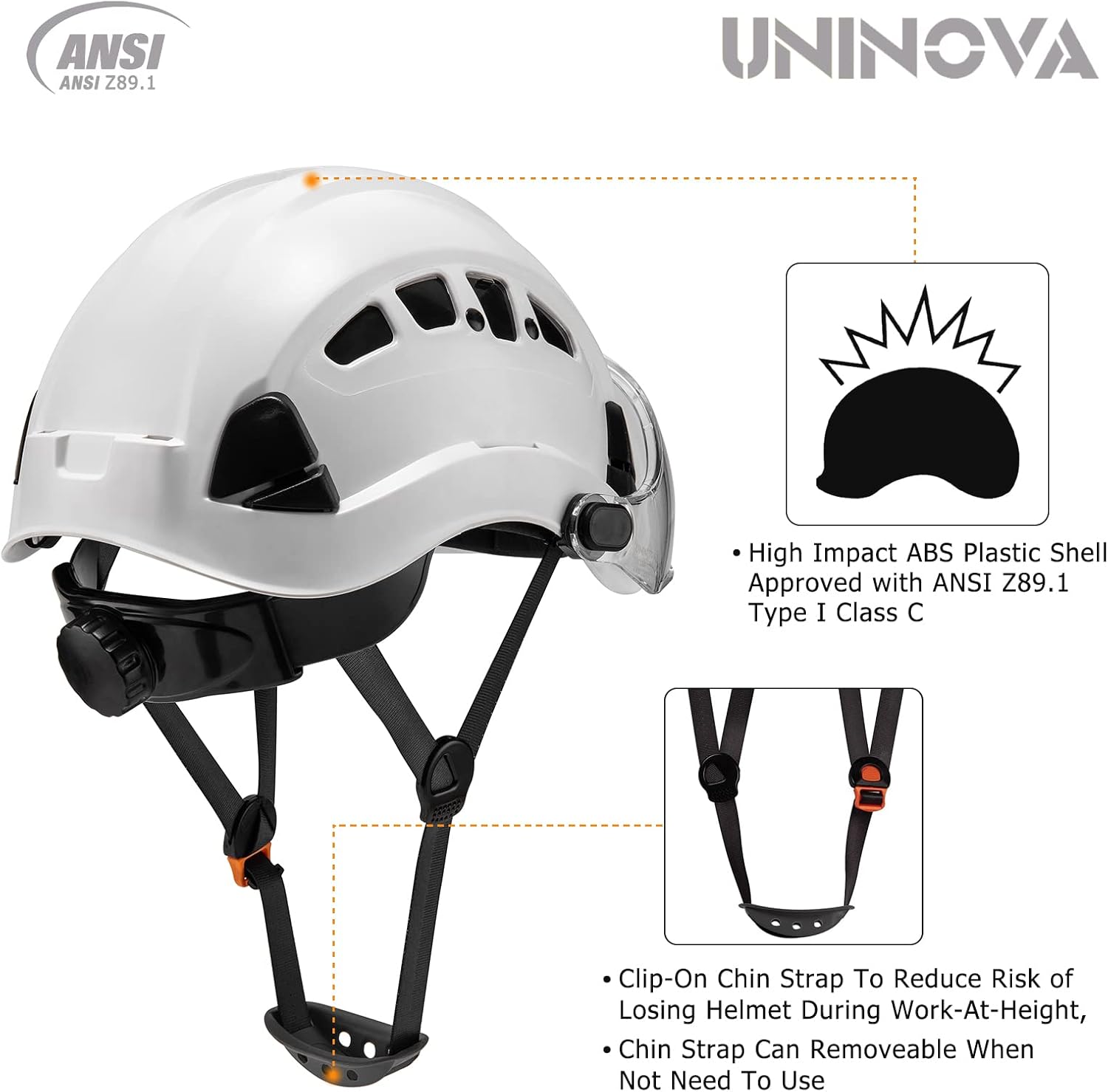 UNINOVA Safety Hard Hat - ANSI Z89.1 Approved Helmet Adjustable - 6-Point Ratchet Suspension & OSHA Hardhats