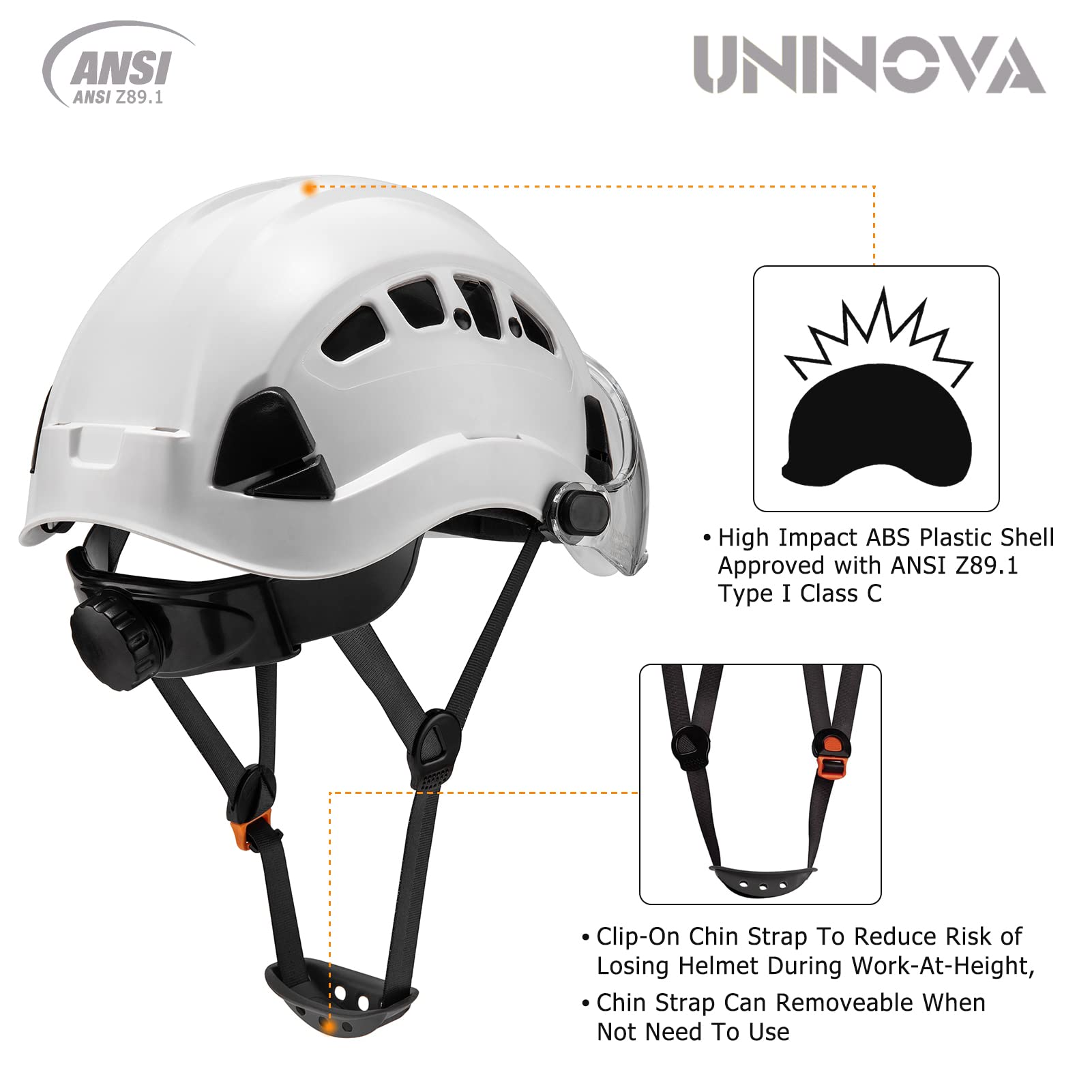 UNINOVA Safety Hard Hat with Visor - ANSI Z89.1 Approved Helmet