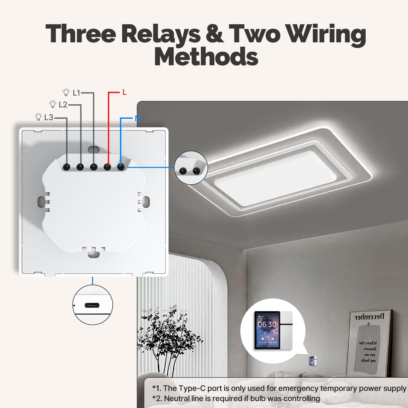 MOES 3.5'' Smart Home Display, All-in-One Control Panel, Integrated BLE & Mesh Hub, IR Remote Control - Image 4