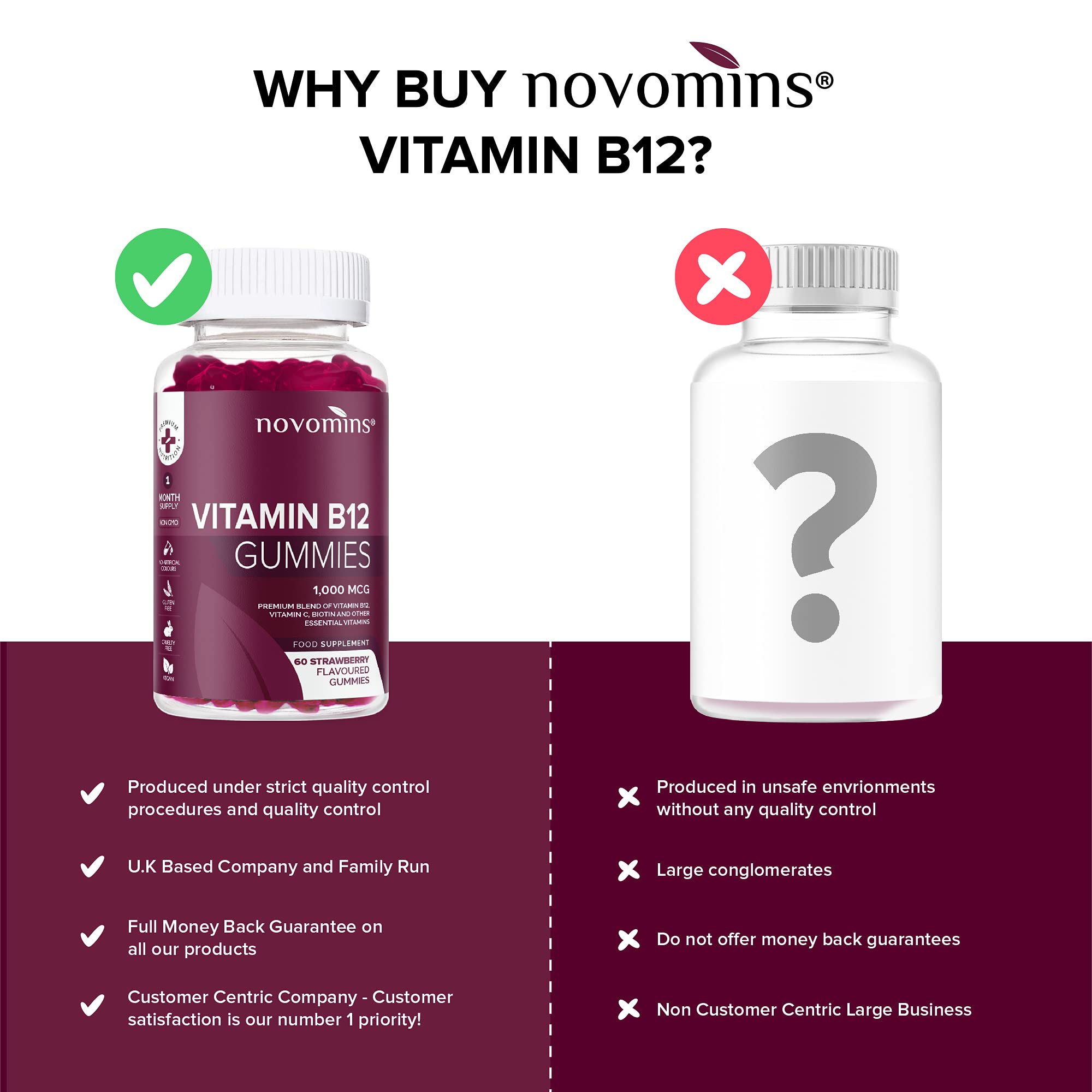 Vitamin B12 Gummies Vegan High Strength 1 Month Supply Vitamin