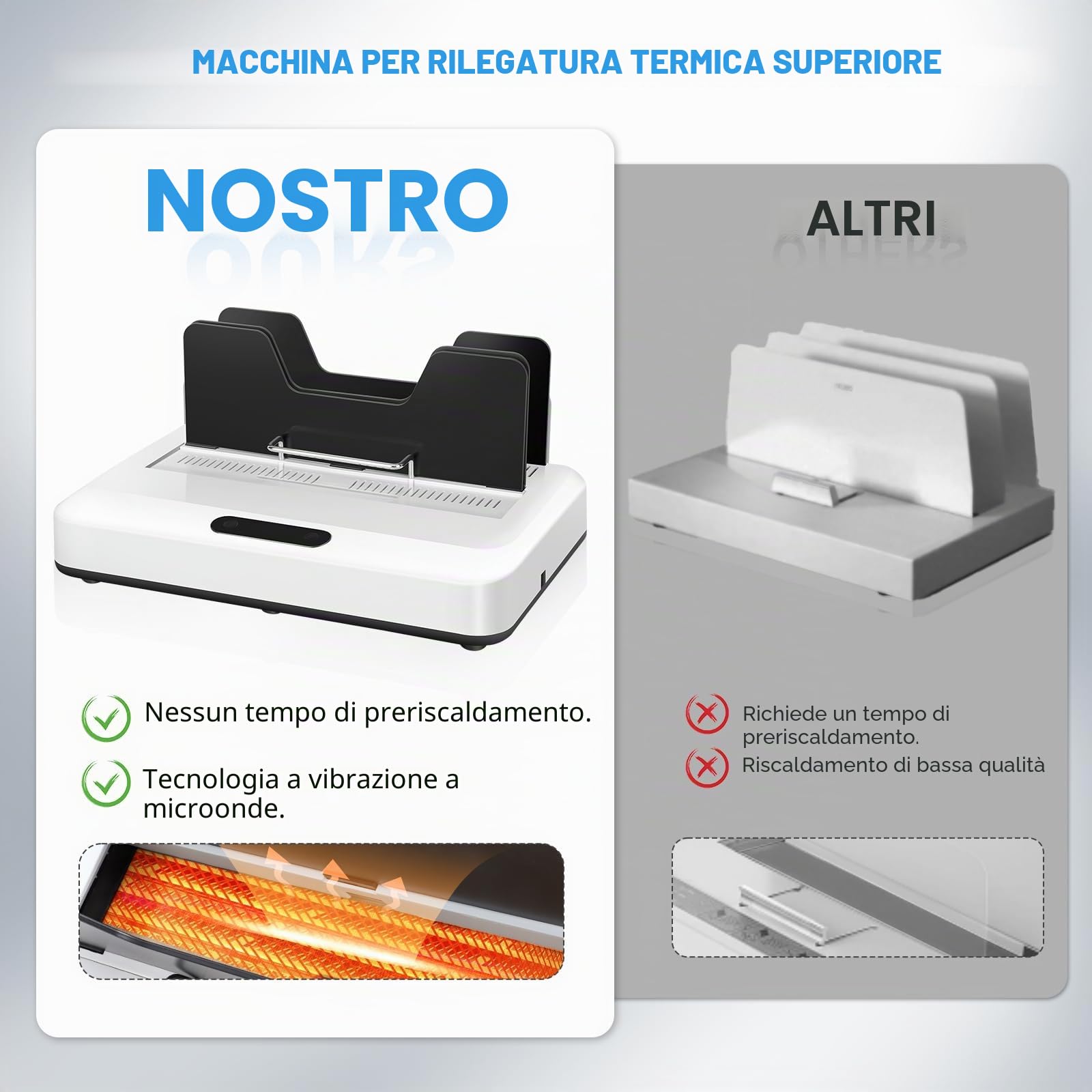 Rilegatrice termica, capacità 500 fogli, nessun tempo di preriscaldamento, pannello touch digitale con raffreddamento ad aria, raccoglitore elettrico per documenti aziendali formato A4/A5, progetti