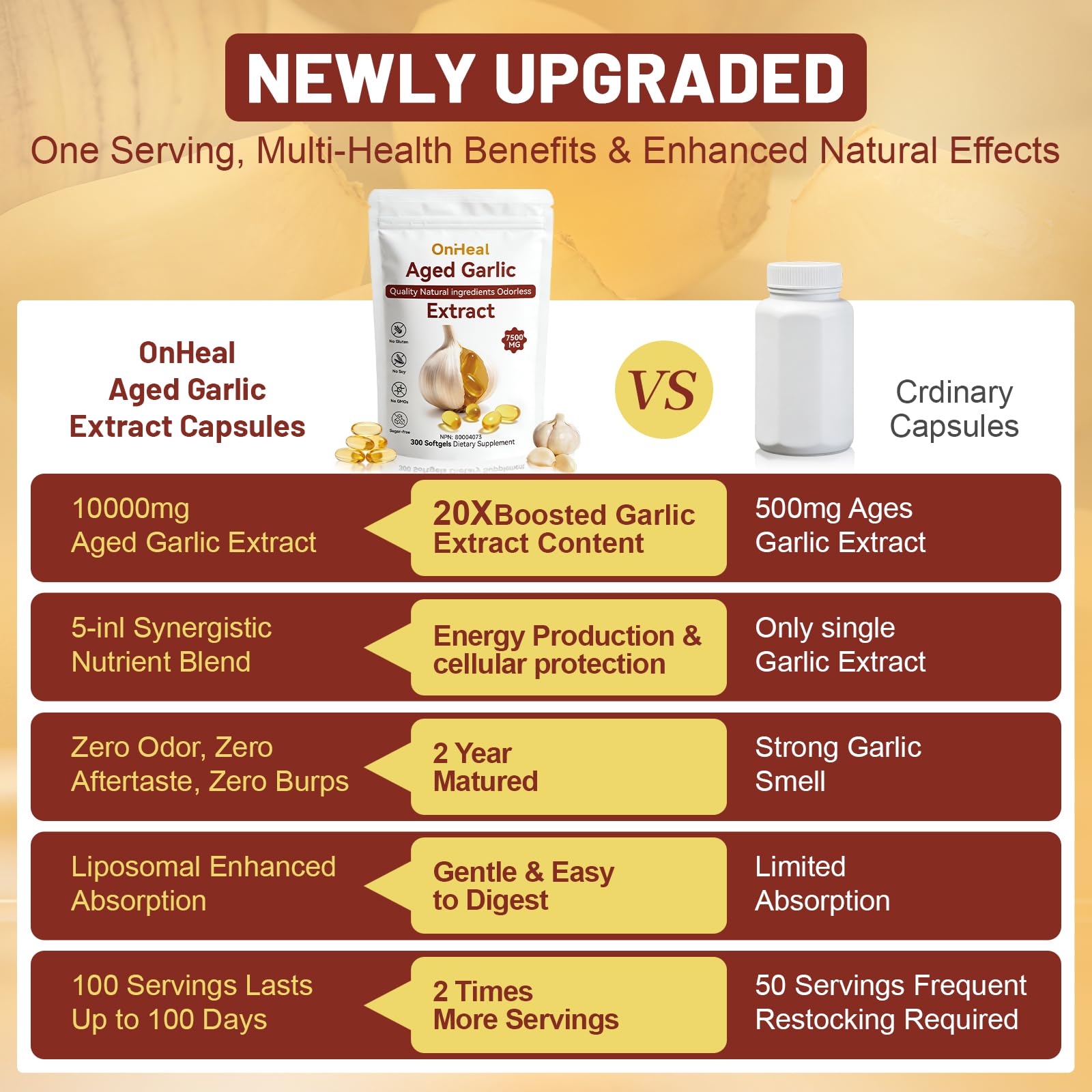 OnHeal Aged Garlic Extract Capsules, 300 Count 7500mg Odorless Garlic Supplement, Rich in Magnesium, Chromium, Vitamin B1 & B9, Supports Immune Health and Heart Function | 2-Year Aging | Antioxidant Benefits — view 8