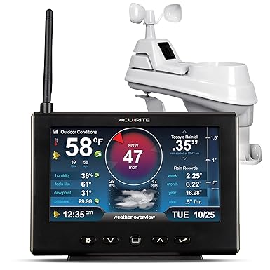 AcuRite Iris Weather Station with Rain Gauge and Wind Speed/Direction, Indoor Outdoor Thermometer Wireless Outdoor Sensor for Temperature and Humidity, and HD Display with Built-In Barometer (01535M)