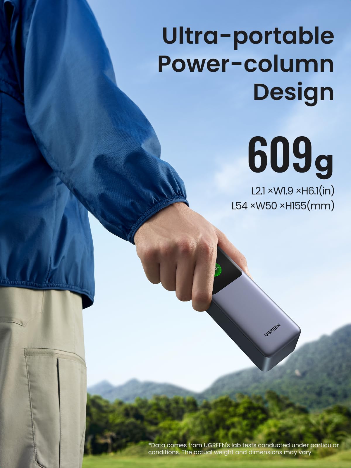 Amazon.com: UGREEN Nexode Power Bank 25000mAh 200W Laptop Portable