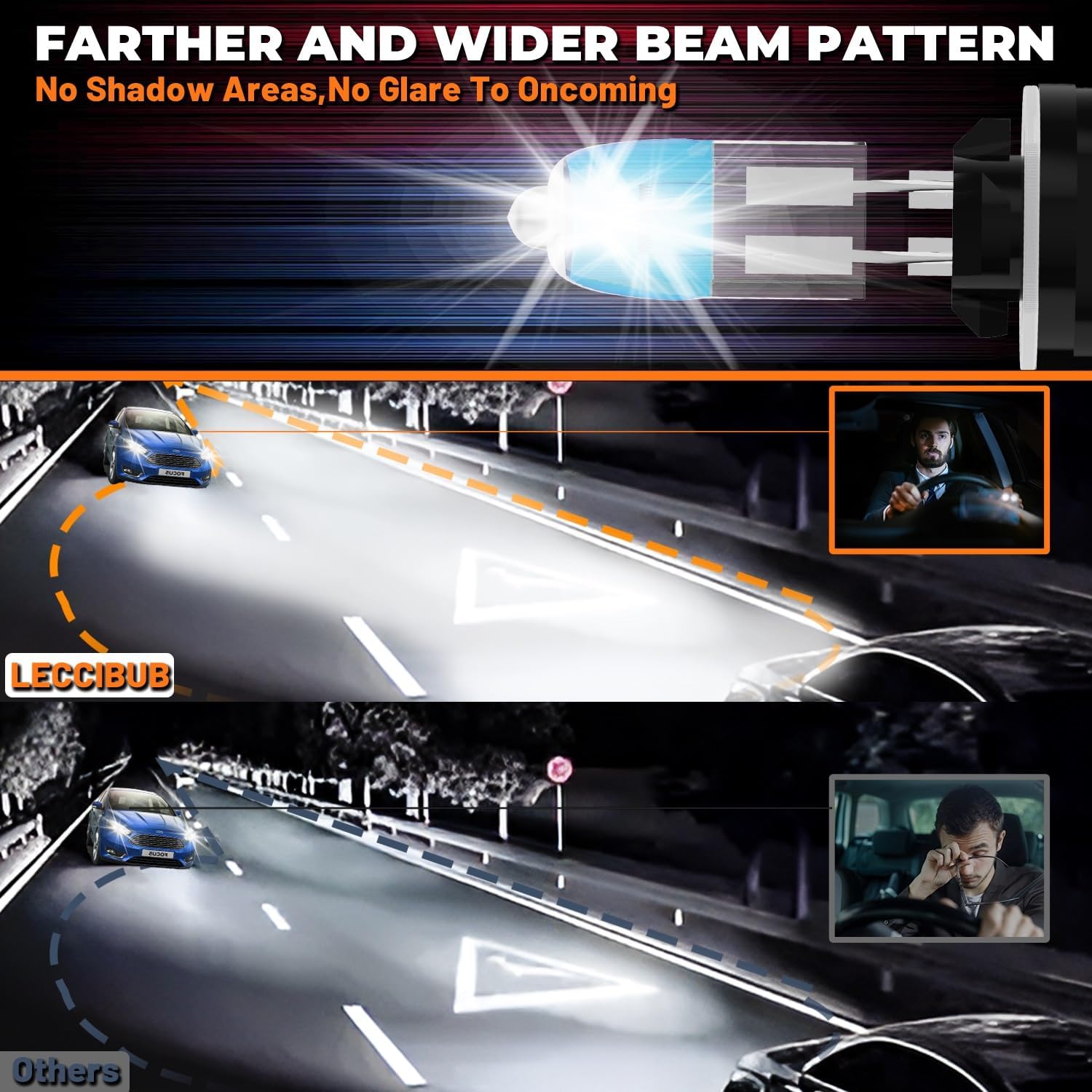 Fog Light Bulbs Compatible With Hyundai Elantra GT 2013-2017, 880 Fog Lights Halogen Light Bulb, Super Bright 6000K White, Plug and Play, Pack of 2